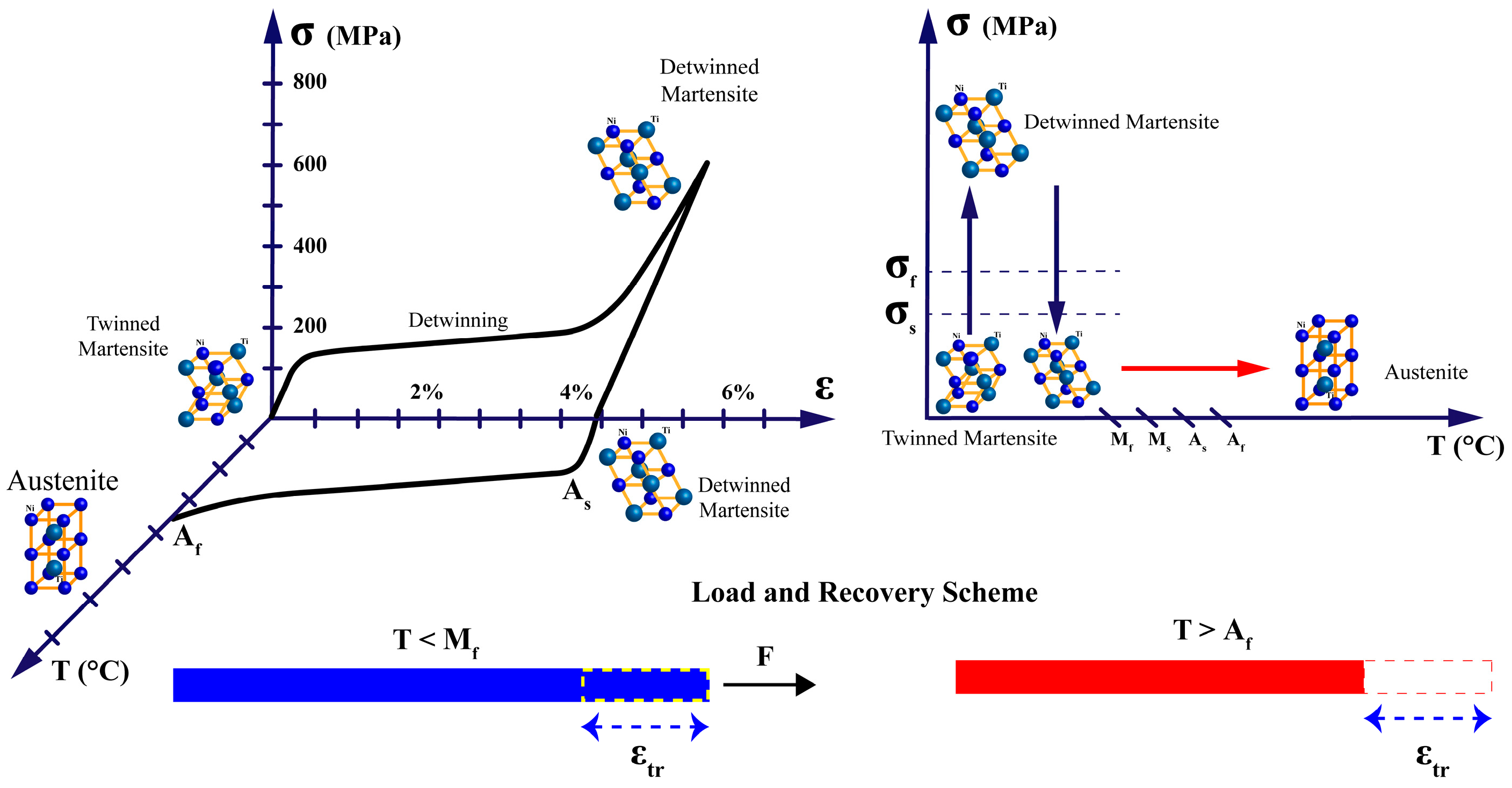 Micromachines 16 00780 g006