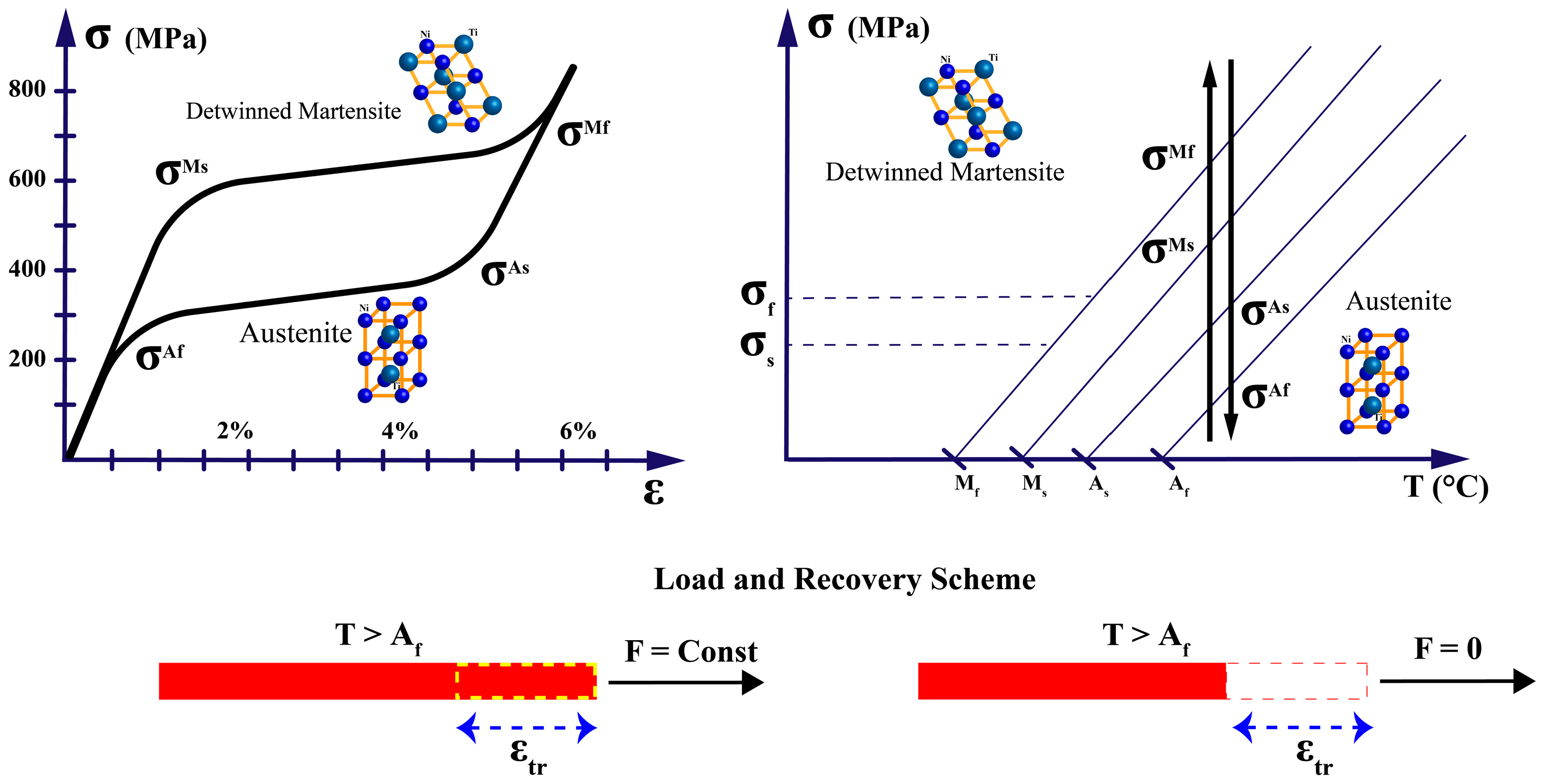 Micromachines 16 00780 g007