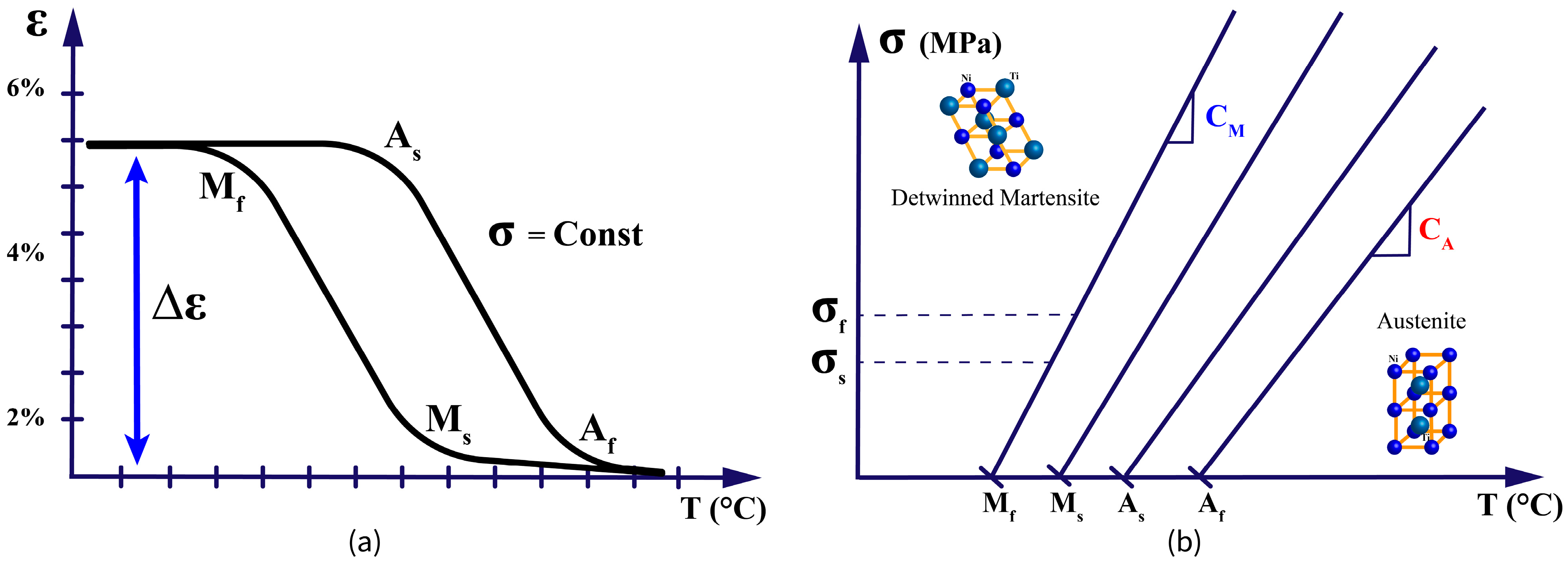 Micromachines 16 00780 g008