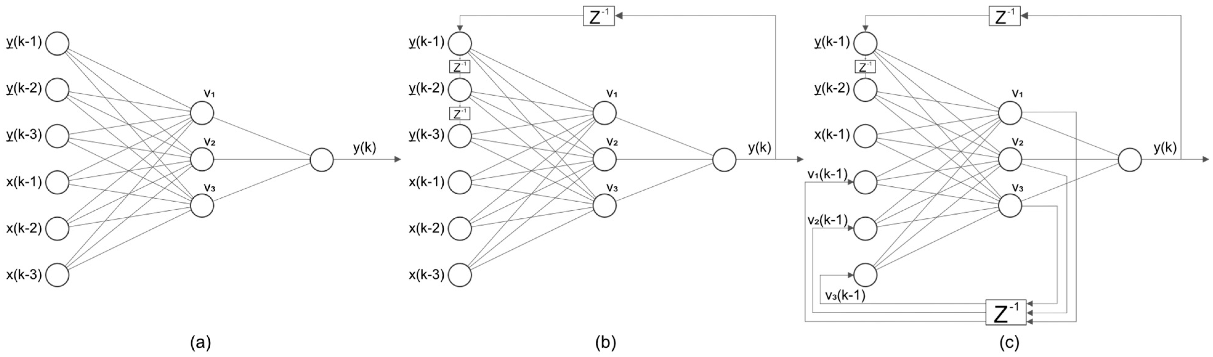 Micromachines 16 00780 g019
