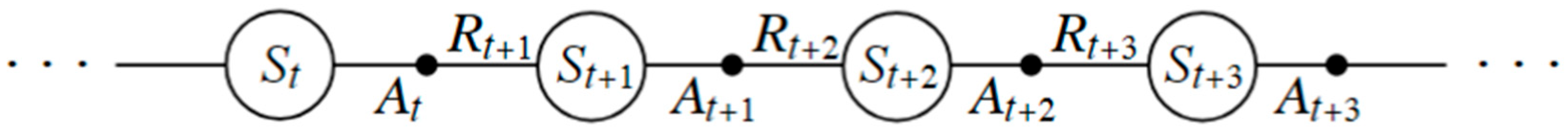 Micromachines 16 00780 g021