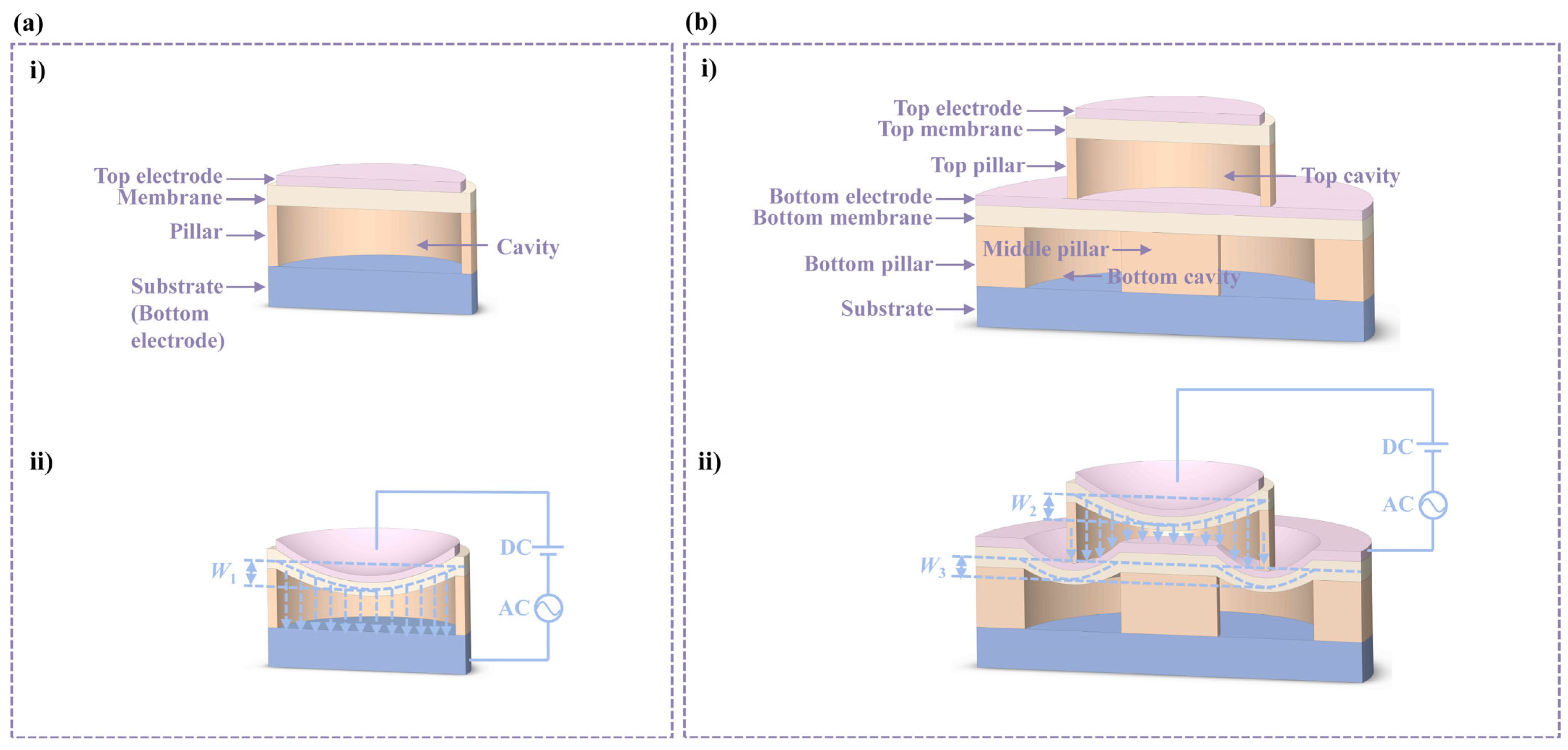 Micromachines 16 00782 g001