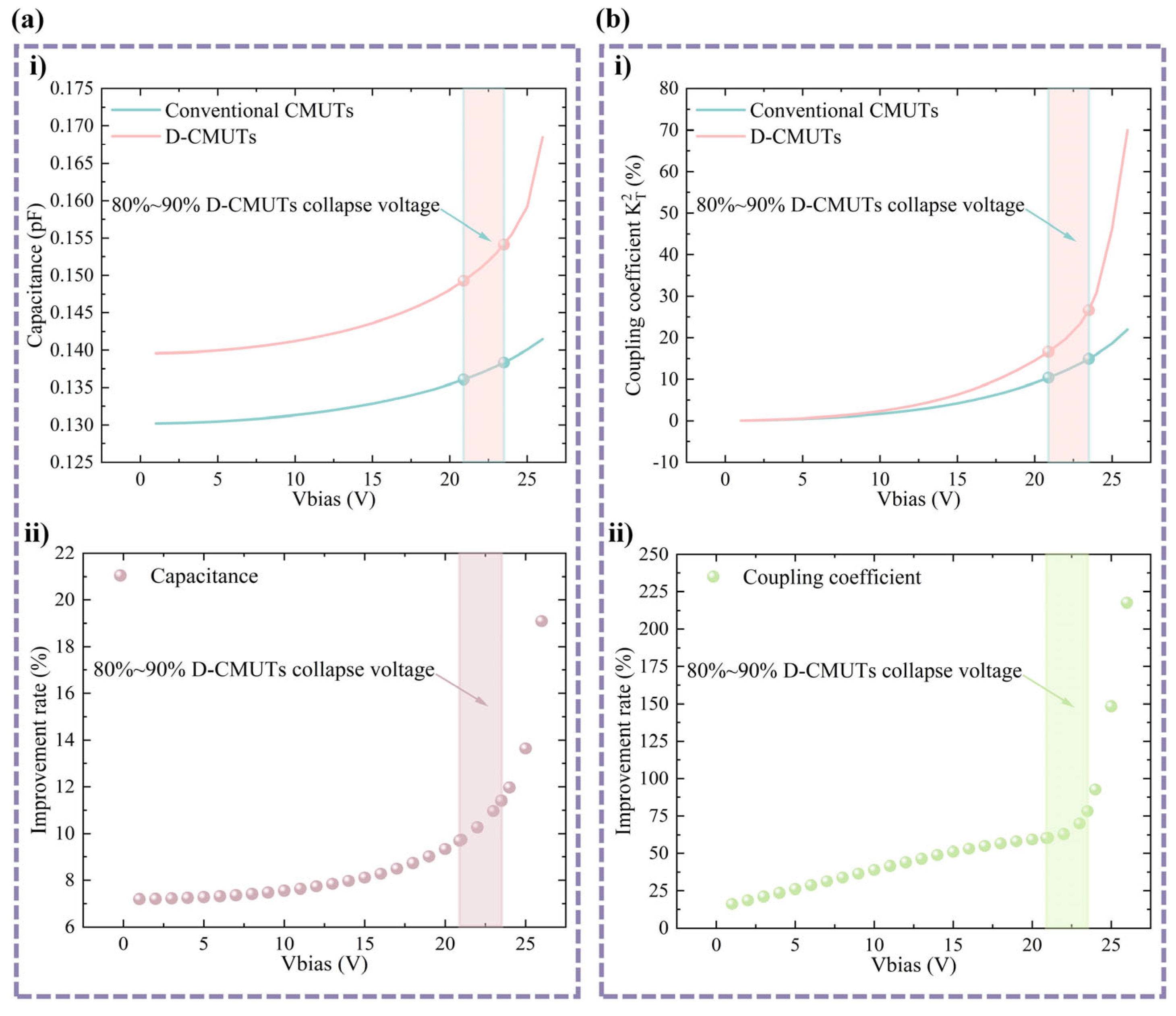Micromachines 16 00782 g004