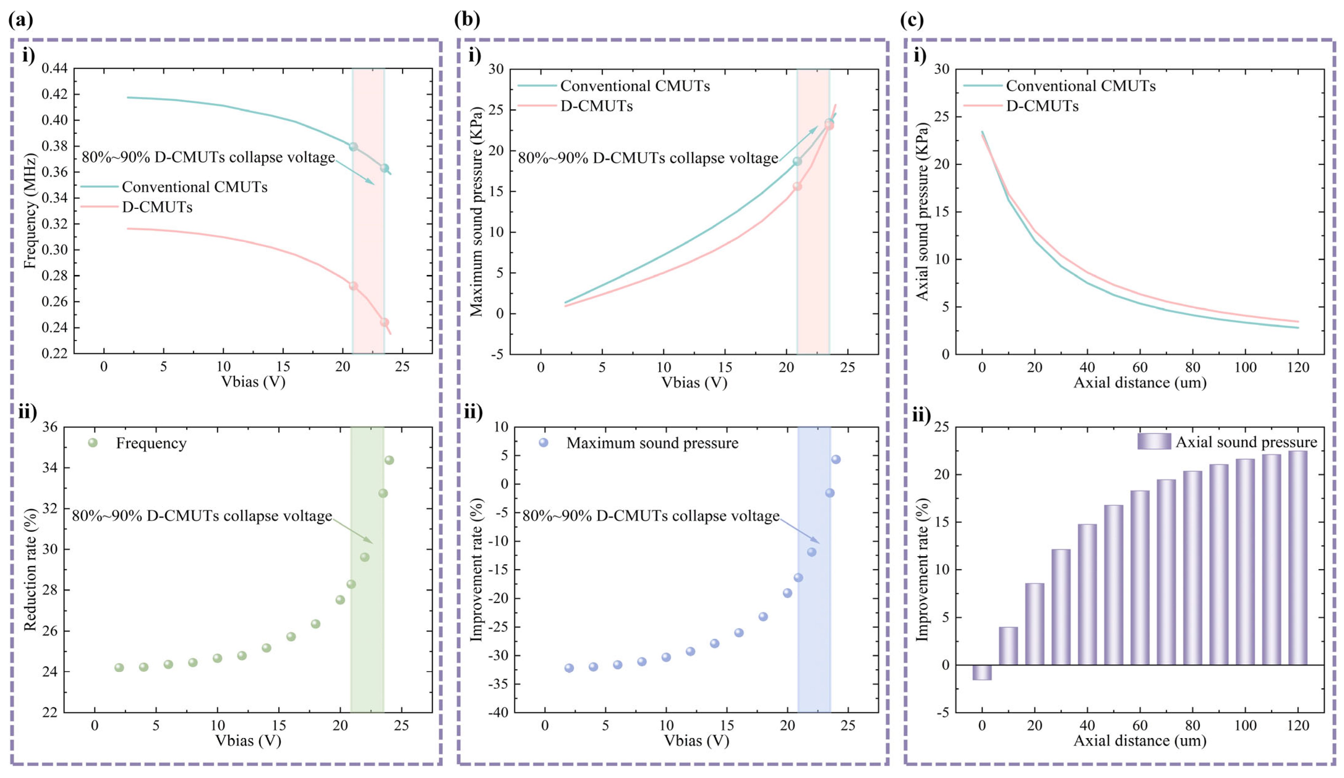 Micromachines 16 00782 g005
