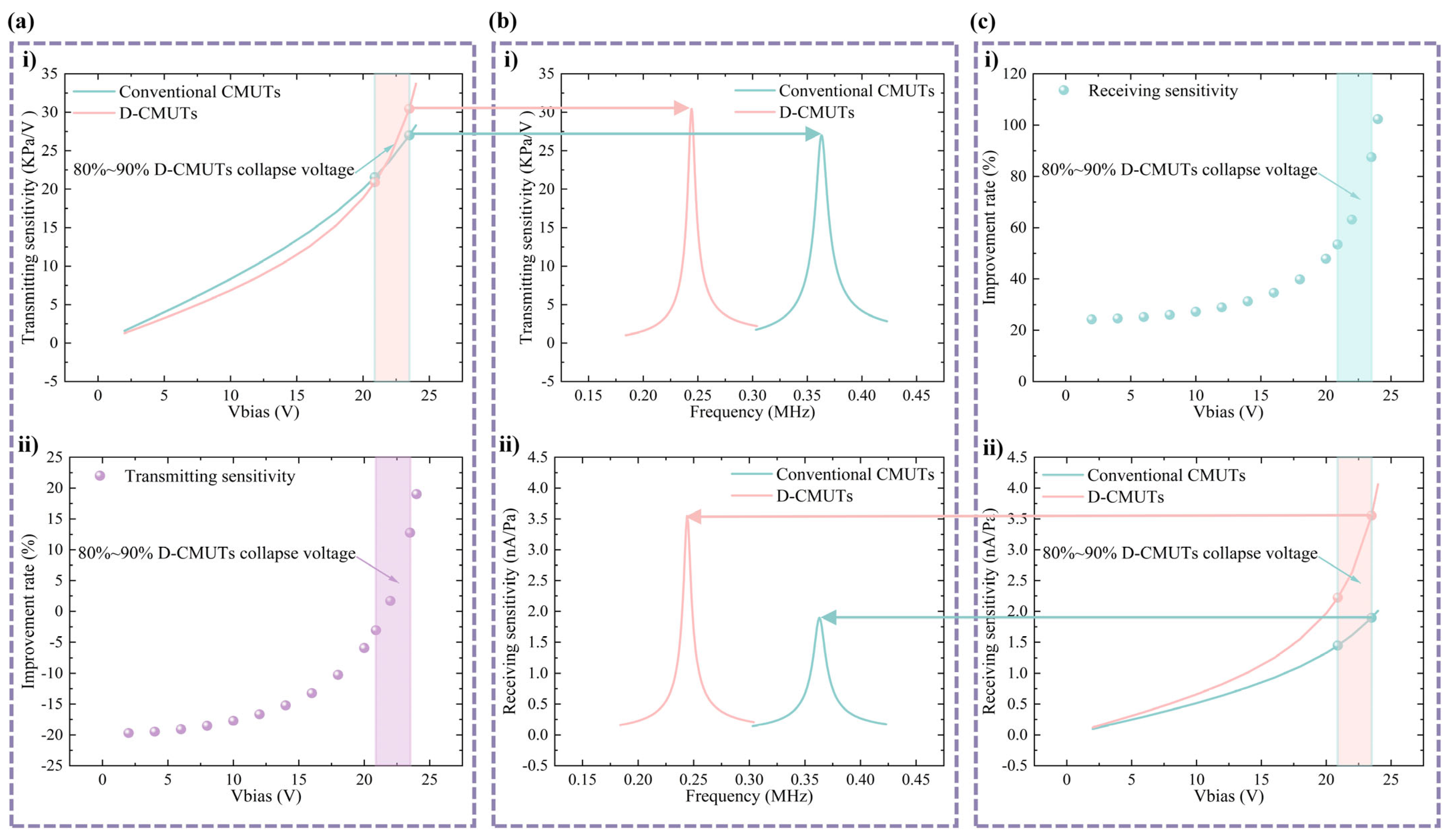 Micromachines 16 00782 g007