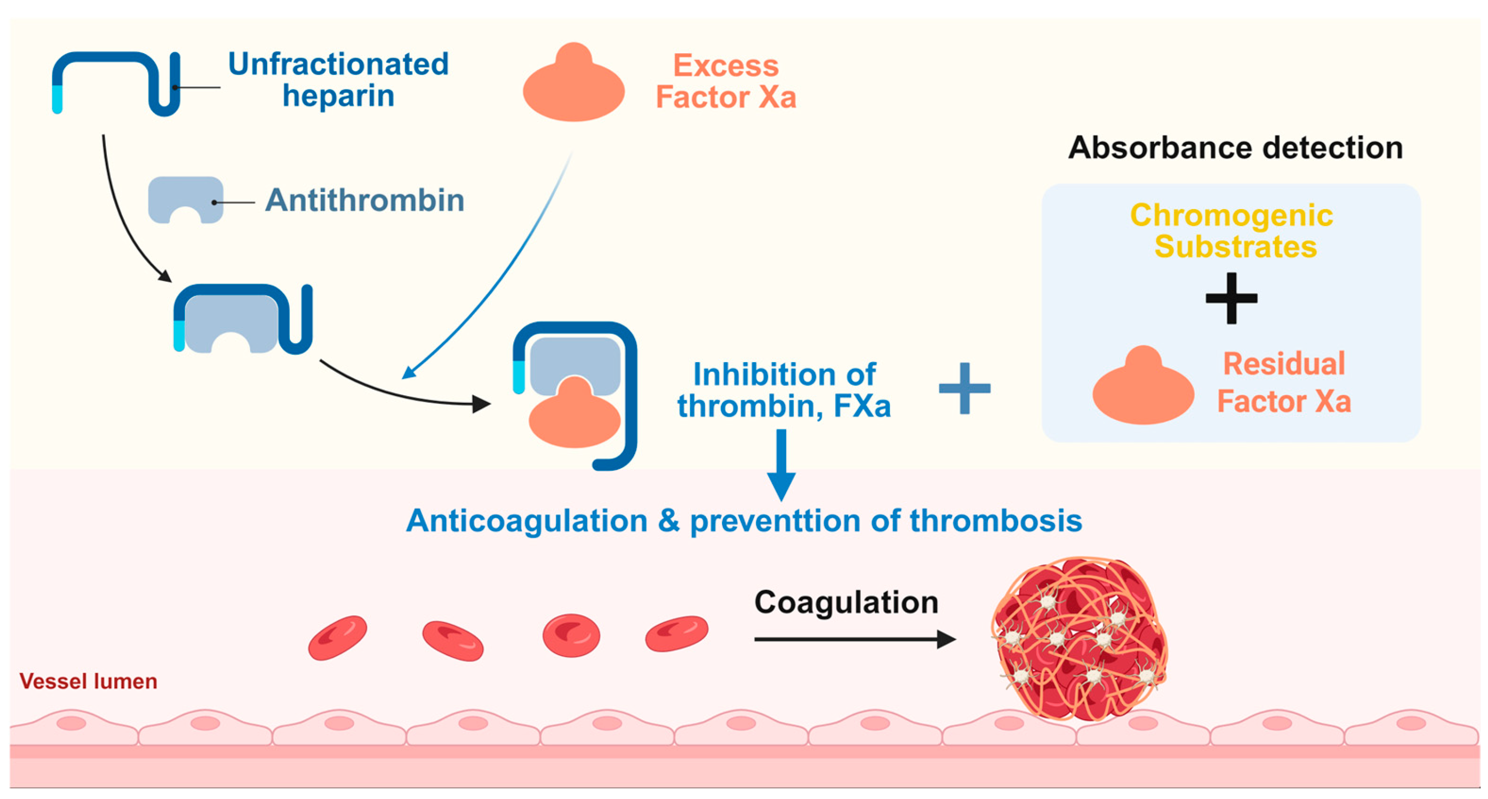 Micromachines 16 00785 g001