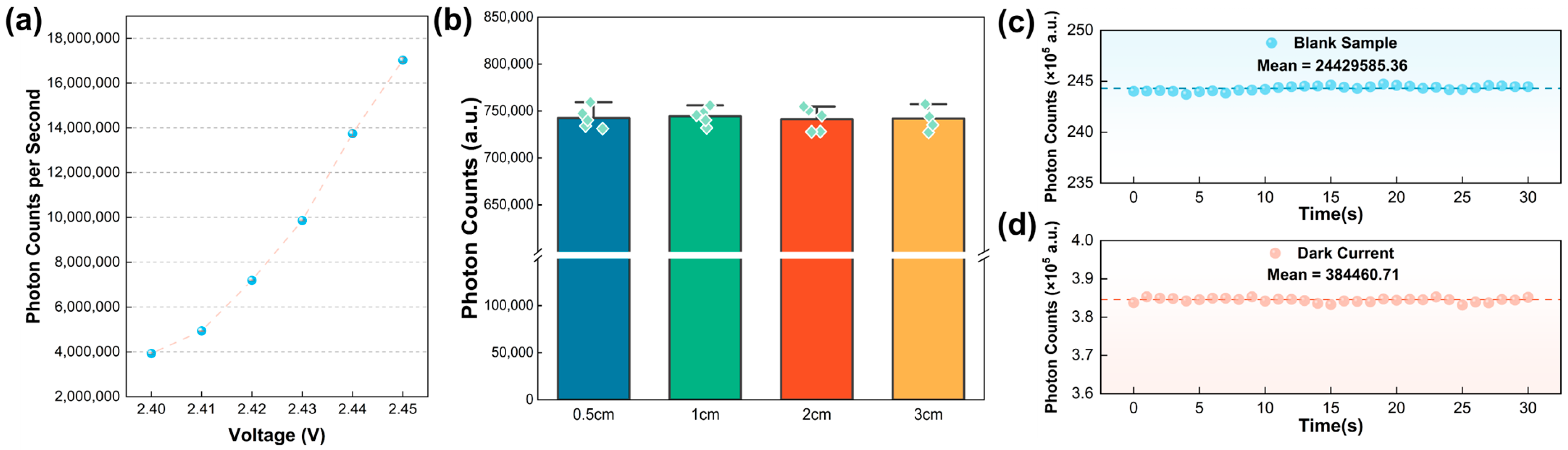 Micromachines 16 00785 g004