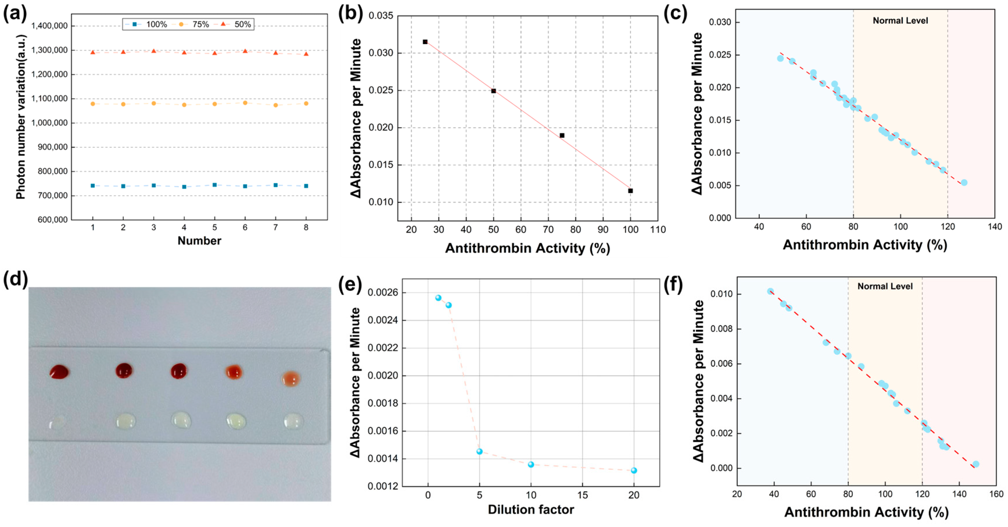Micromachines 16 00785 g005