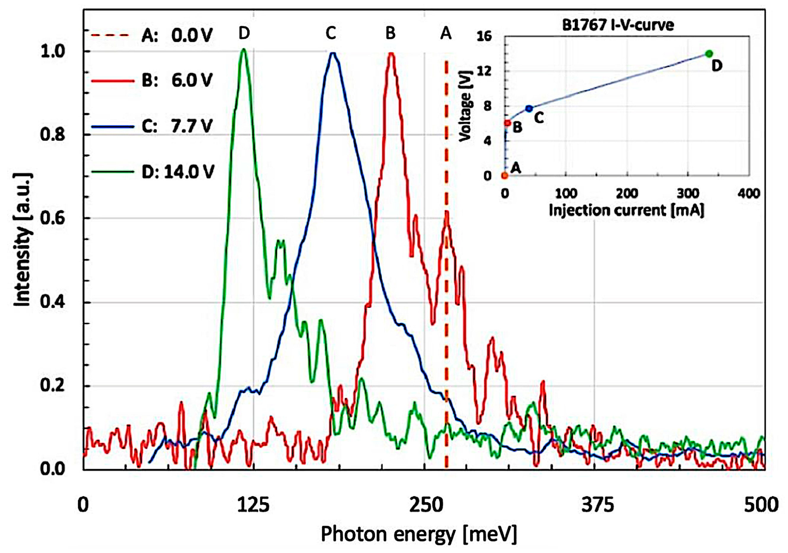 Micromachines 16 00787 g003