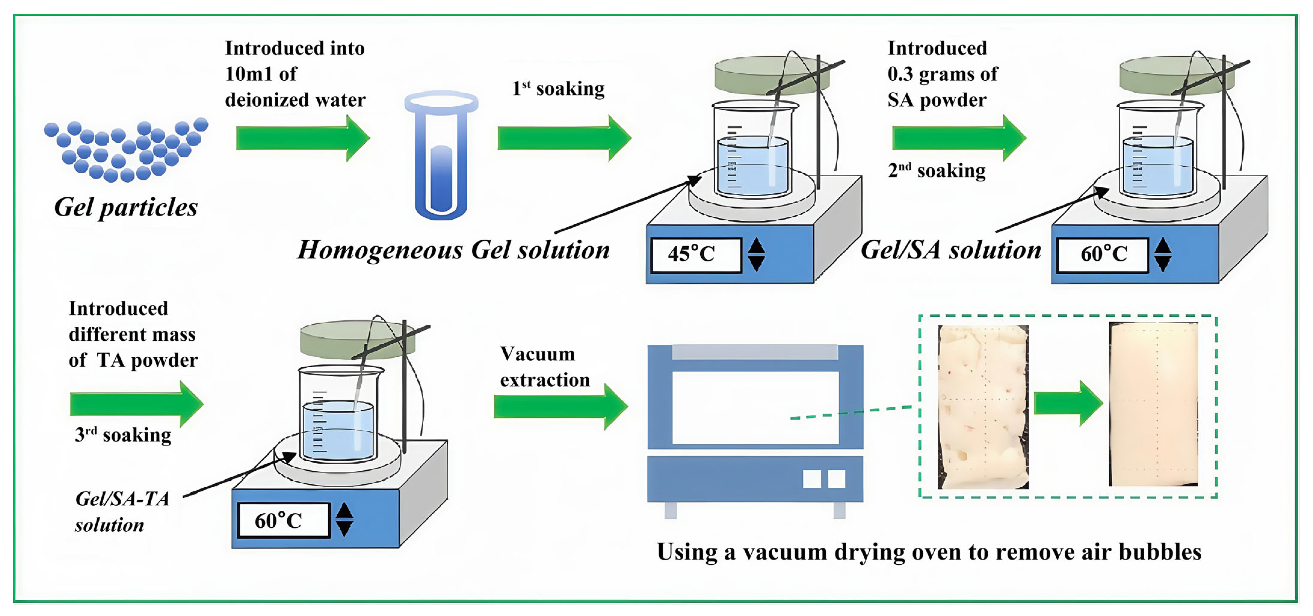 Micromachines 16 00788 g001
