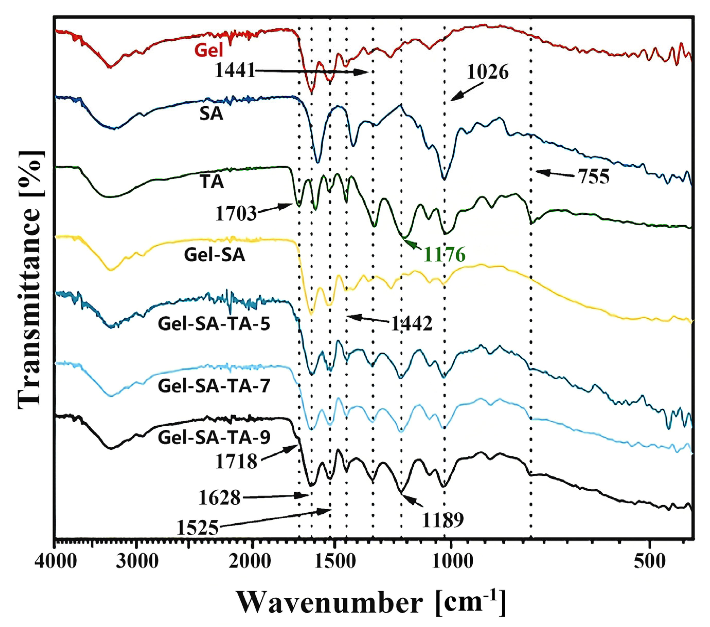 Micromachines 16 00788 g002