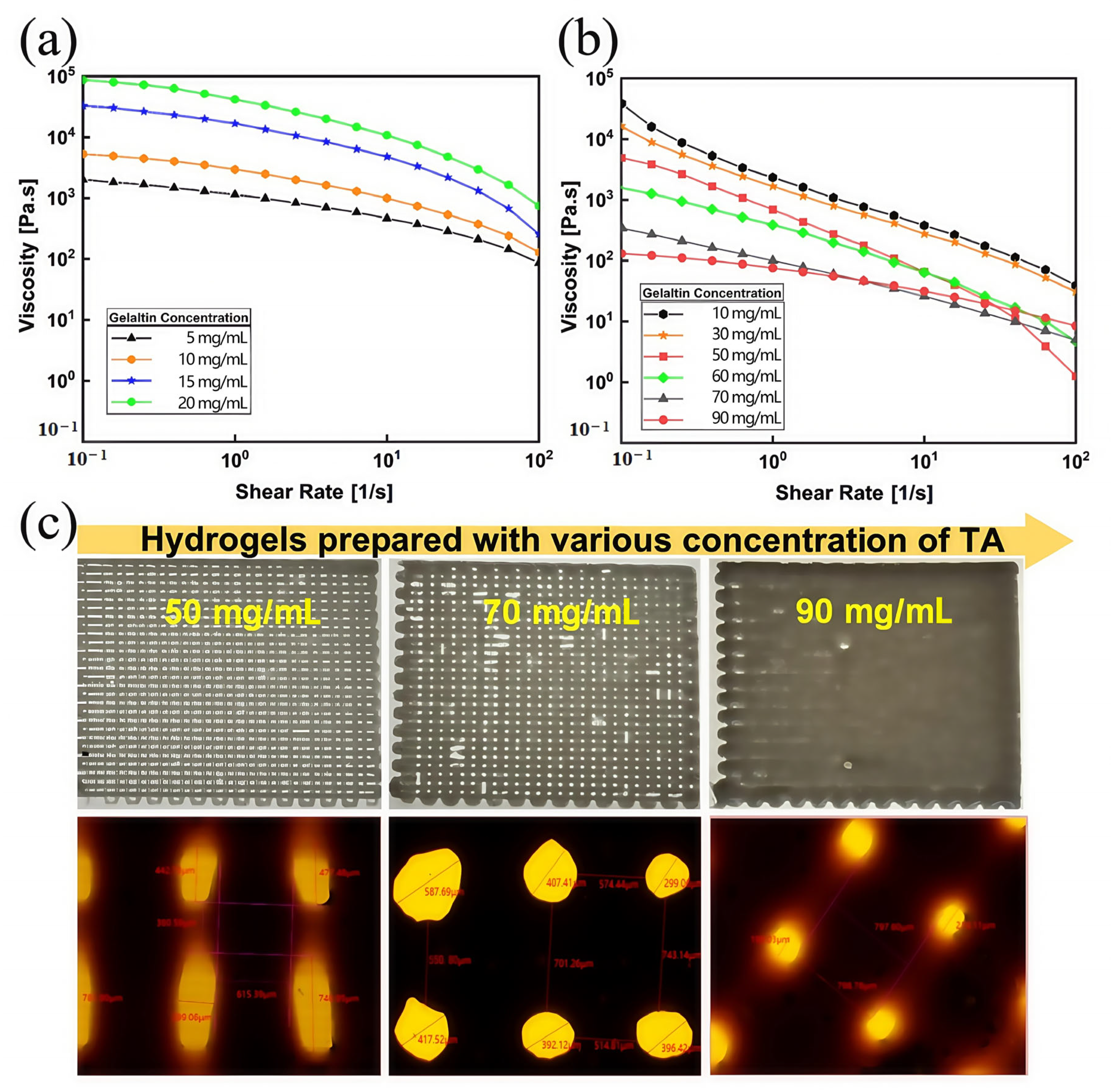 Micromachines 16 00788 g003