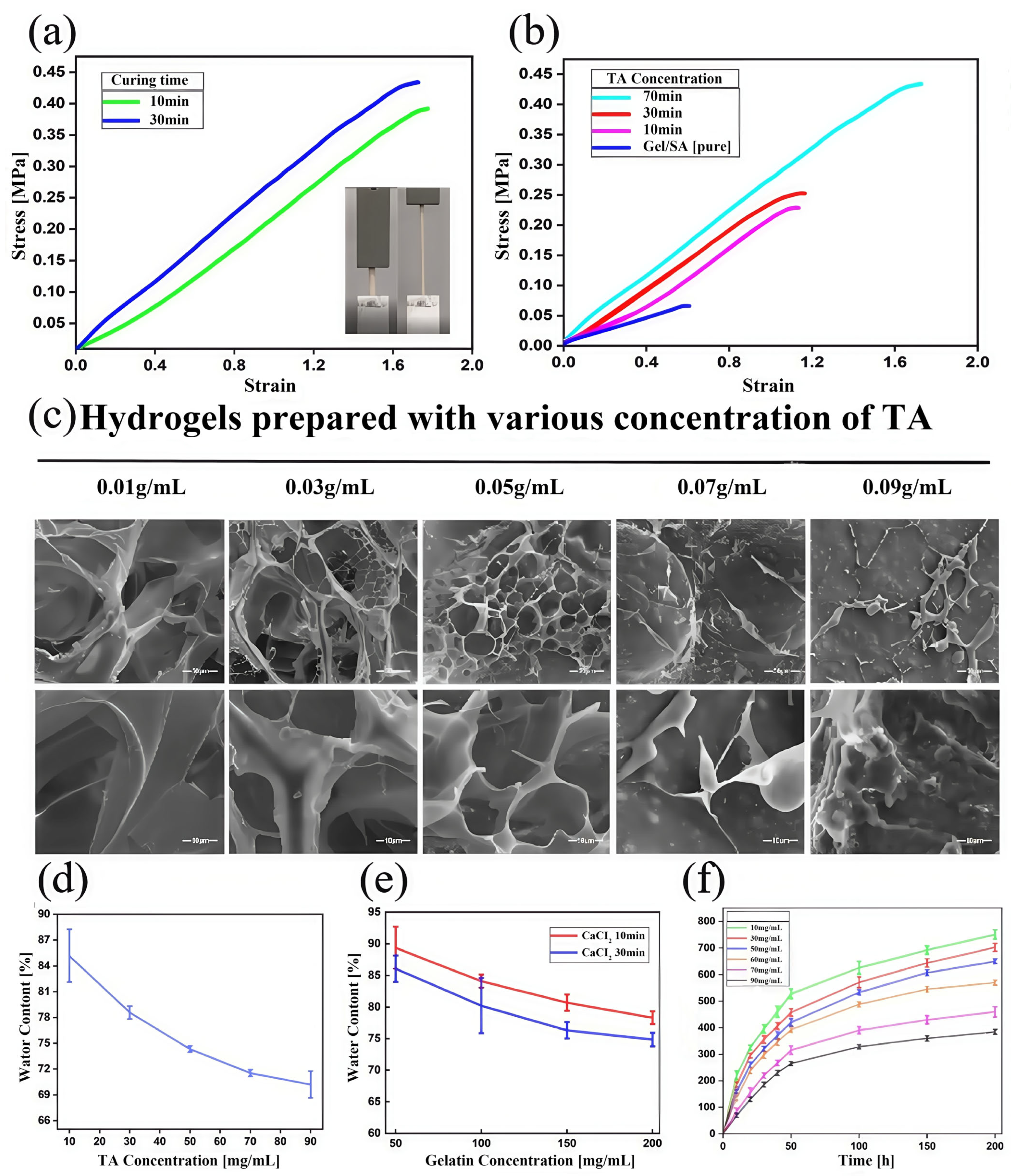 Micromachines 16 00788 g004