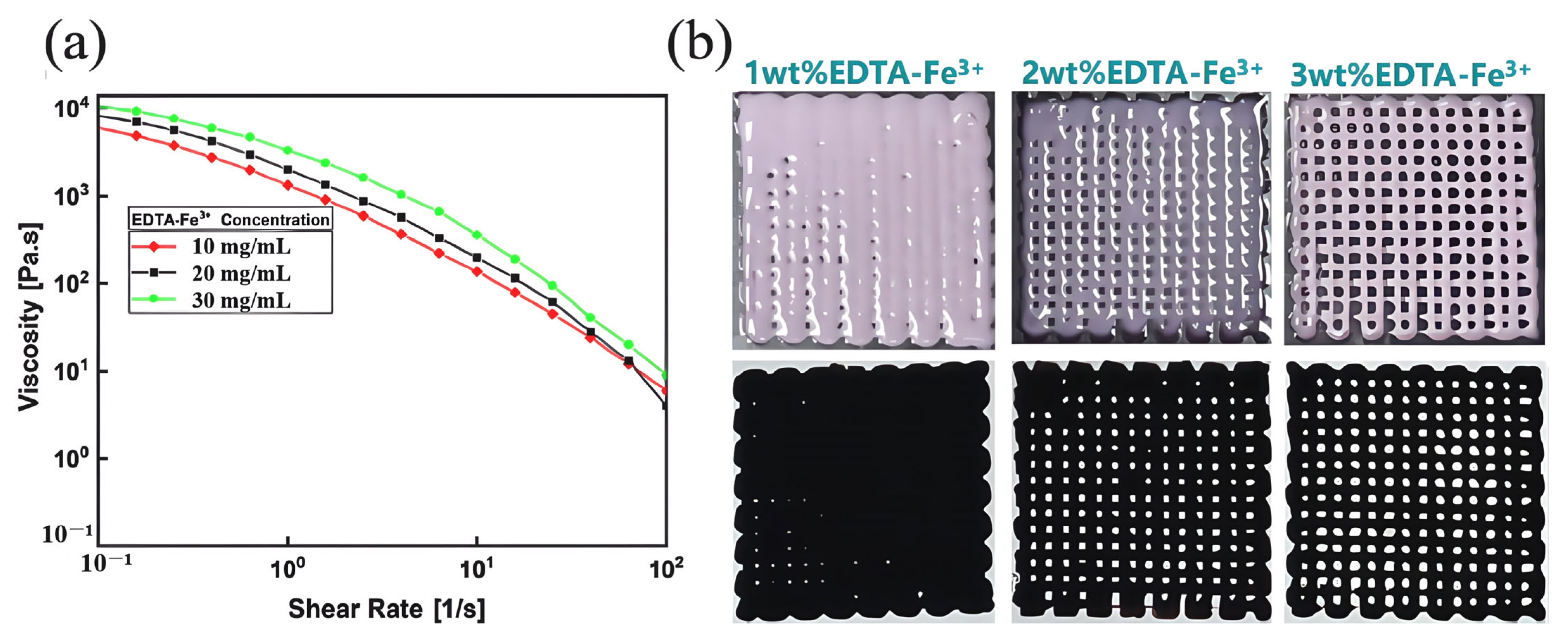 Micromachines 16 00788 g006