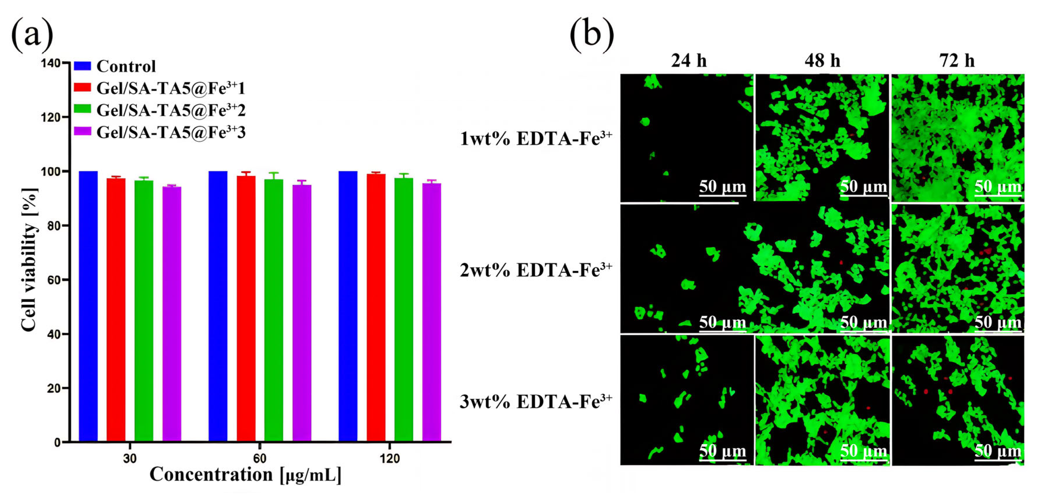 Micromachines 16 00788 g010
