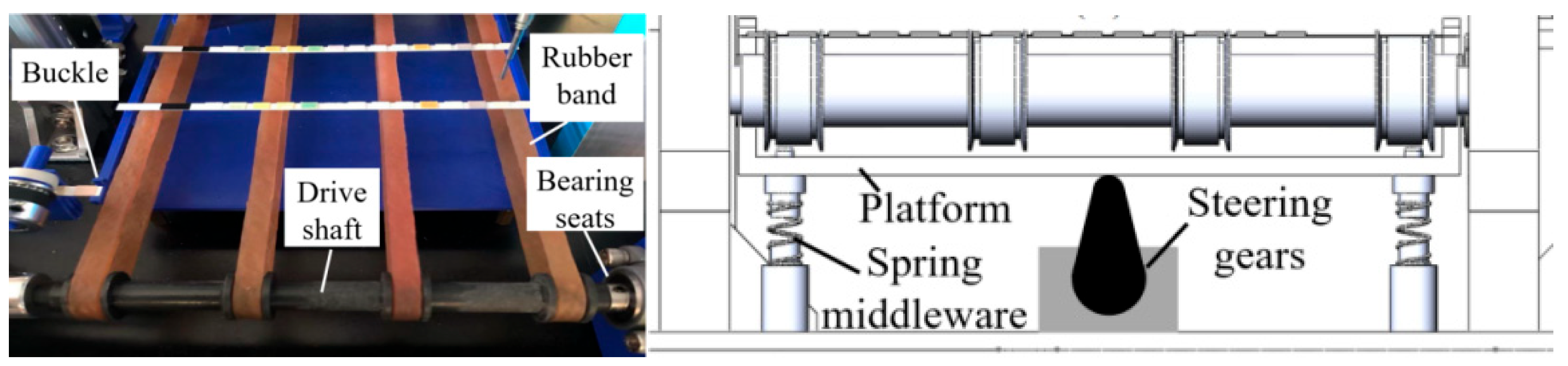 Micromachines 16 00789 g003