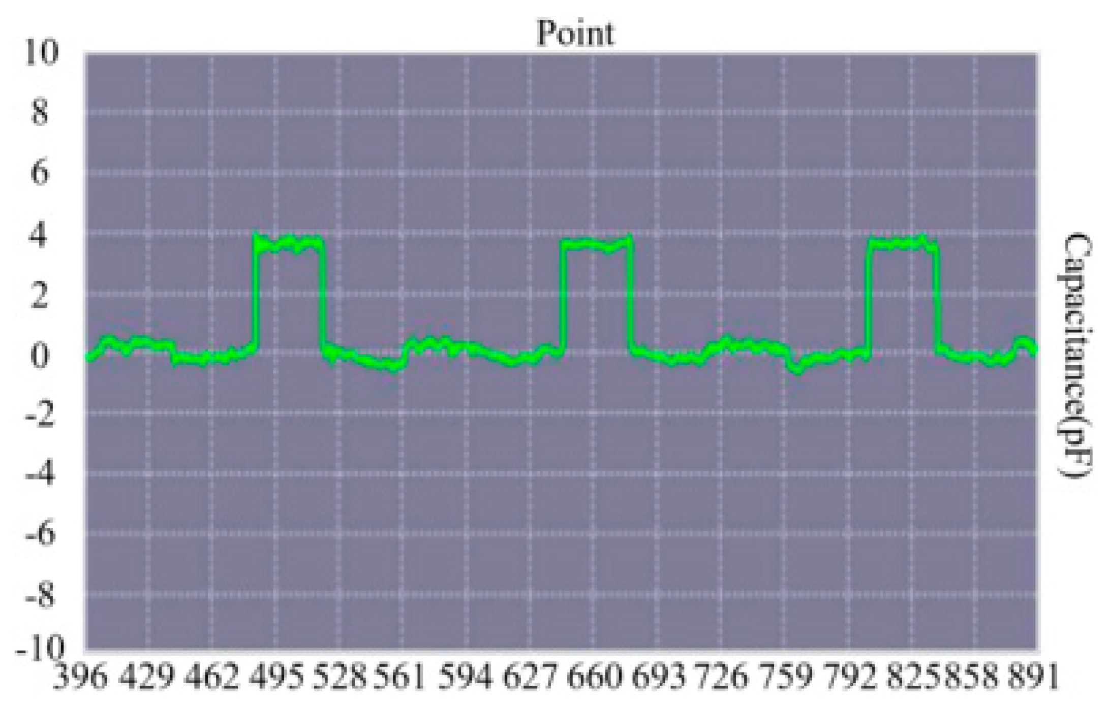 Micromachines 16 00789 g004