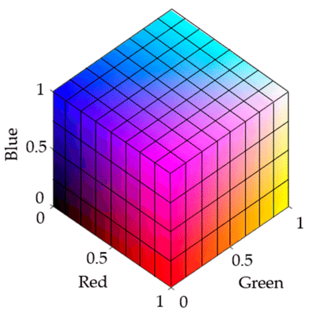Micromachines 16 00789 g005