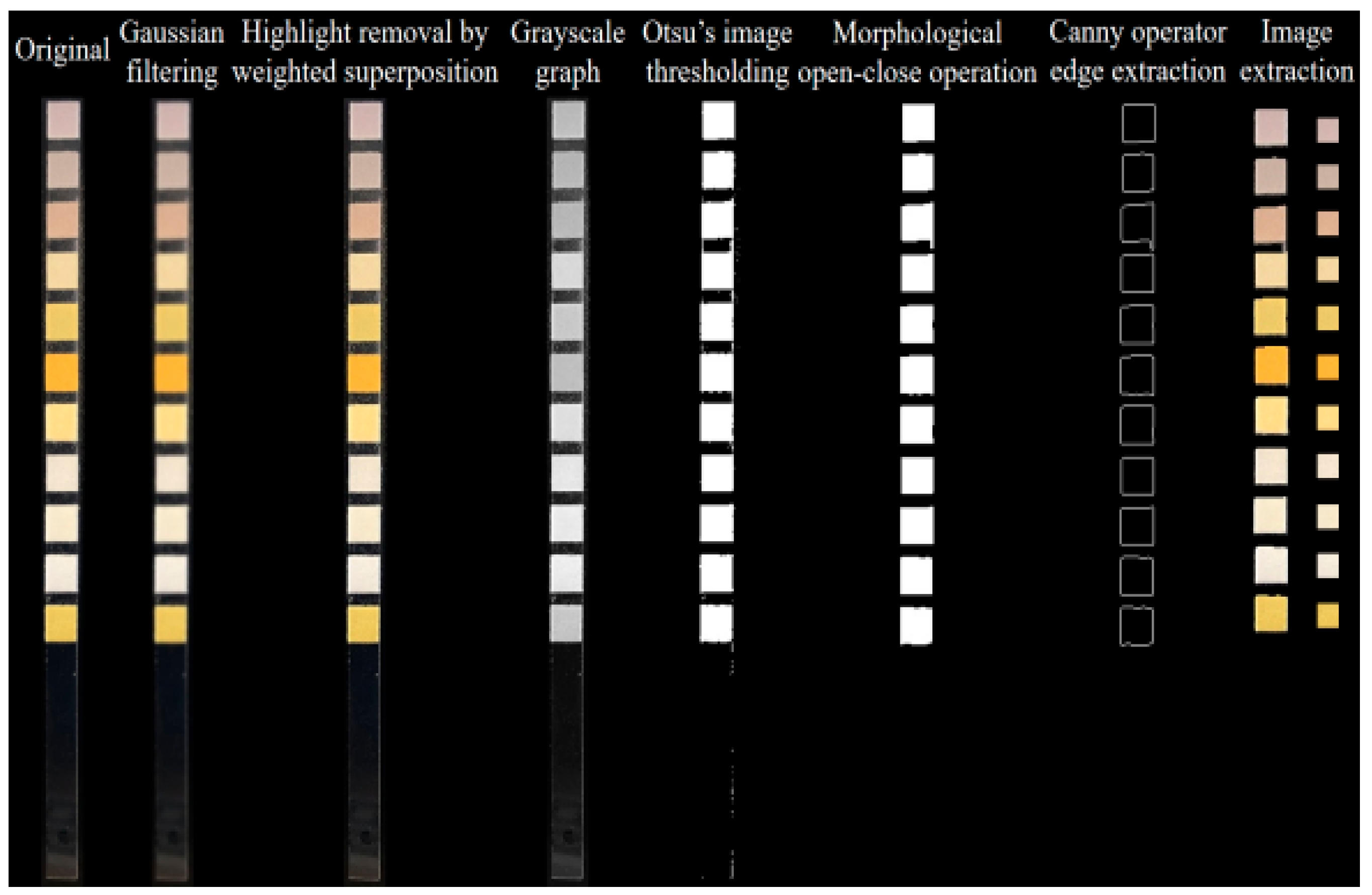 Micromachines 16 00789 g008
