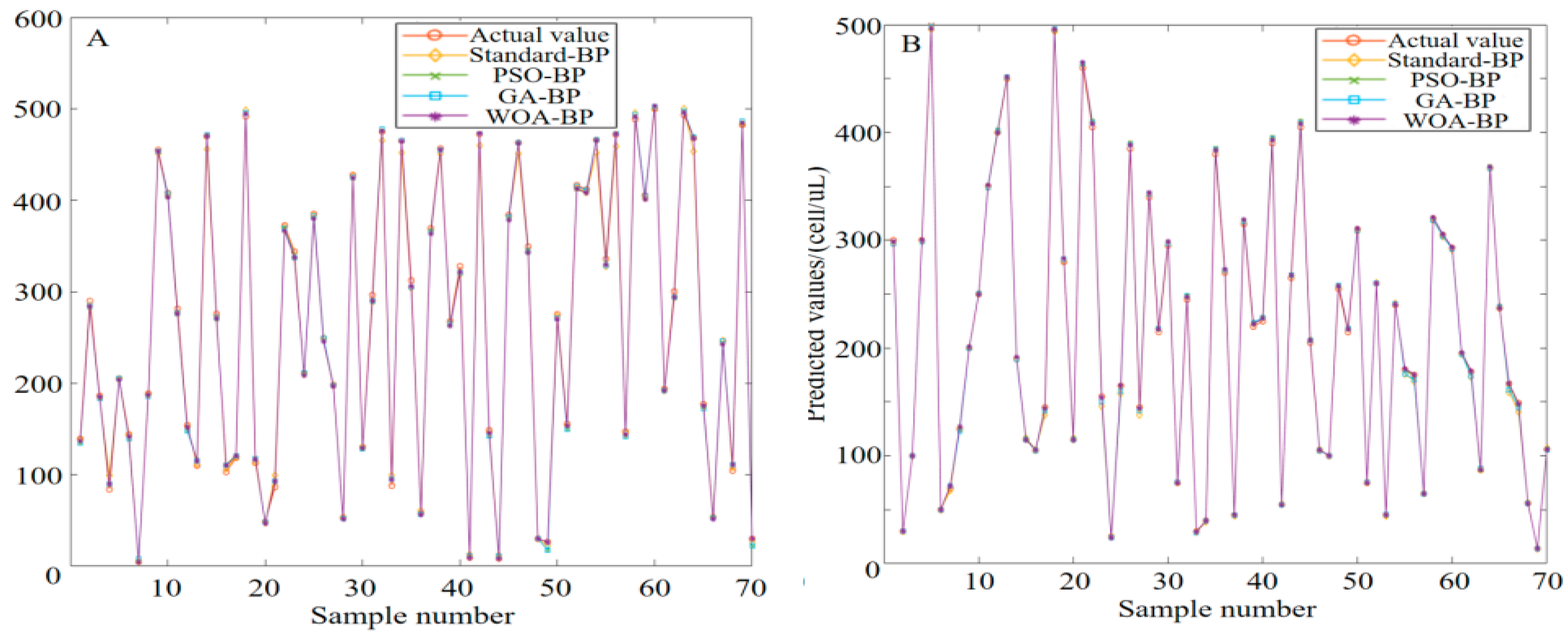 Micromachines 16 00789 g014
