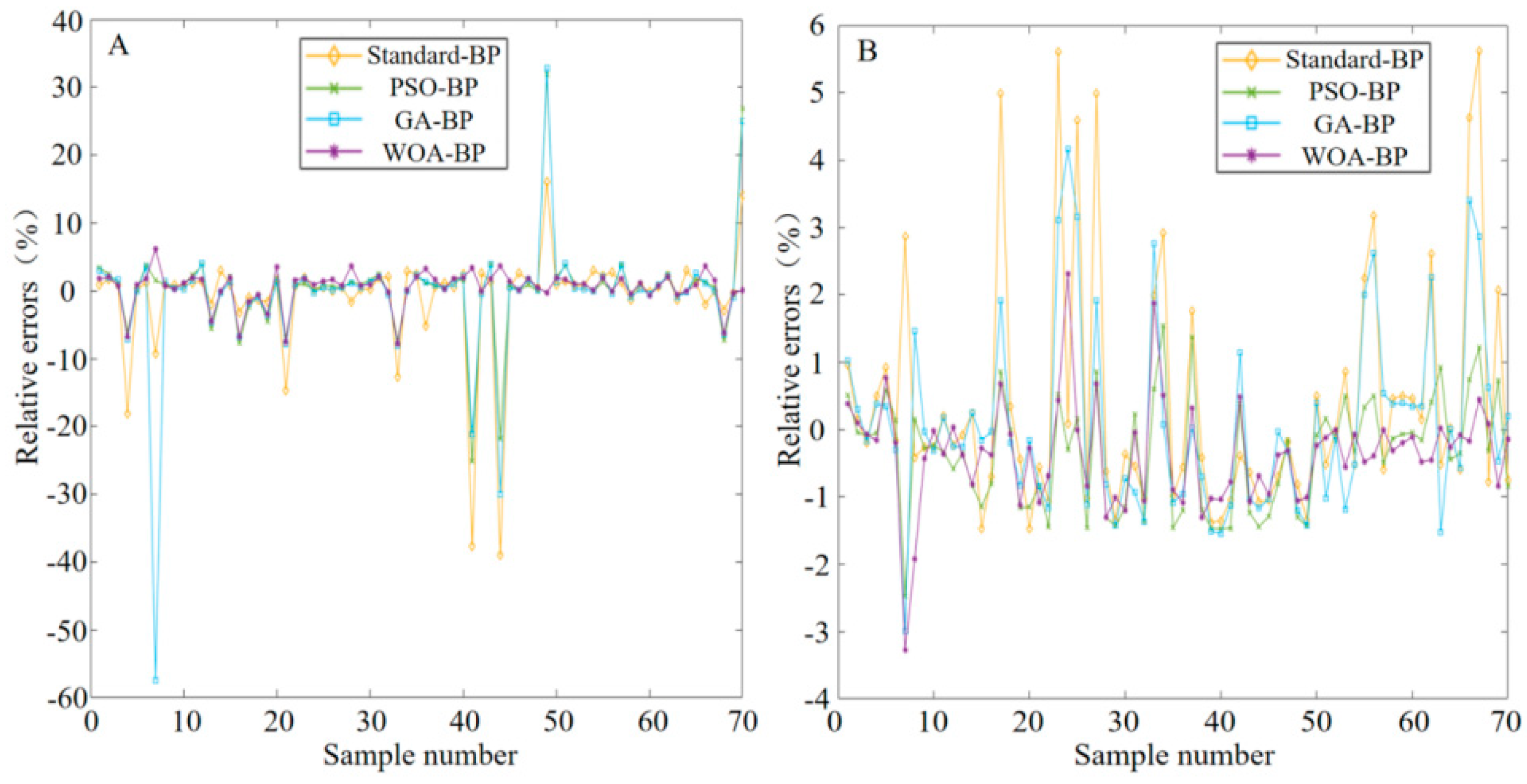 Micromachines 16 00789 g015