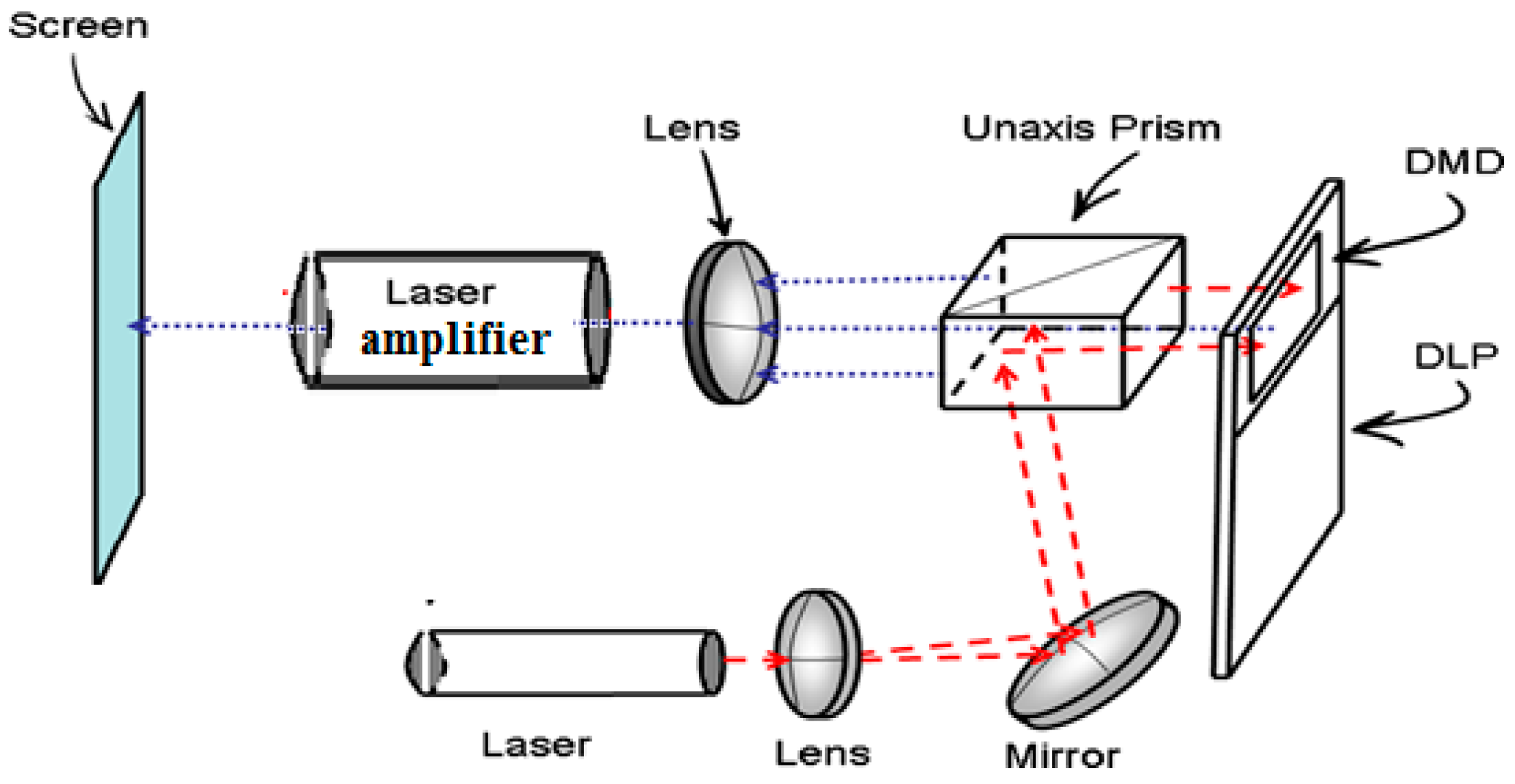 Micromachines 16 00792 g003