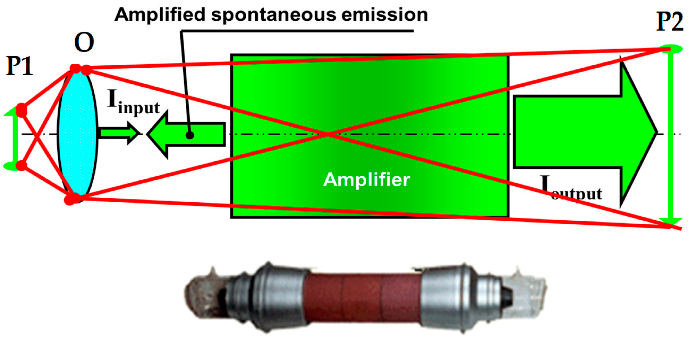 Micromachines 16 00792 g008