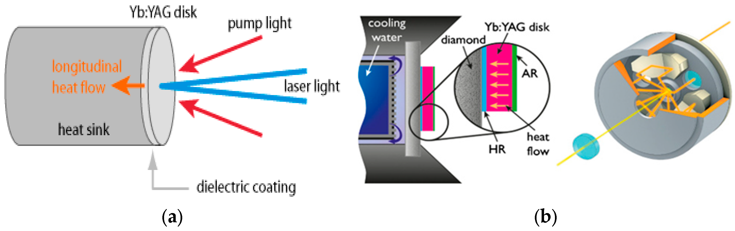 Micromachines 16 00792 g016