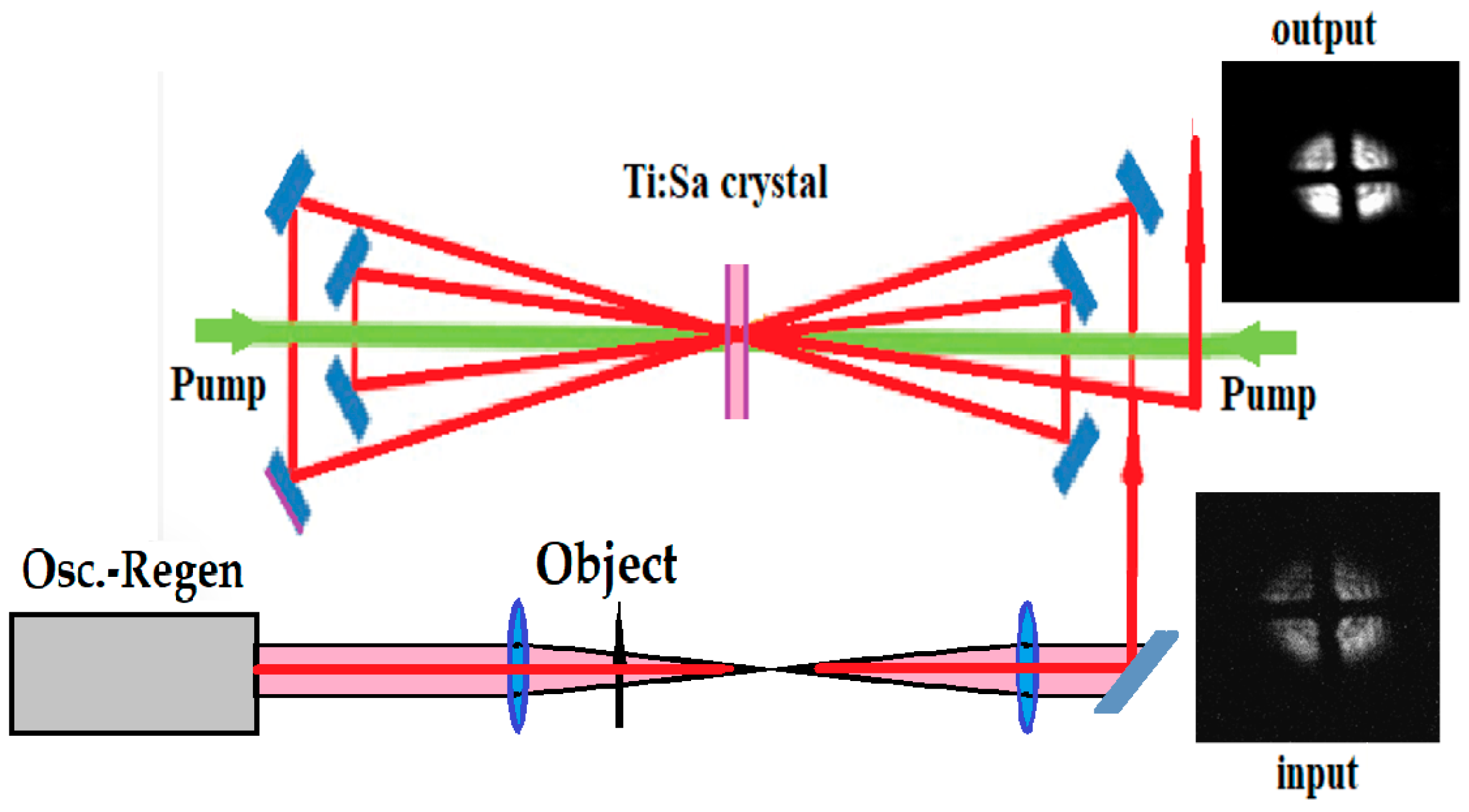 Micromachines 16 00792 g018
