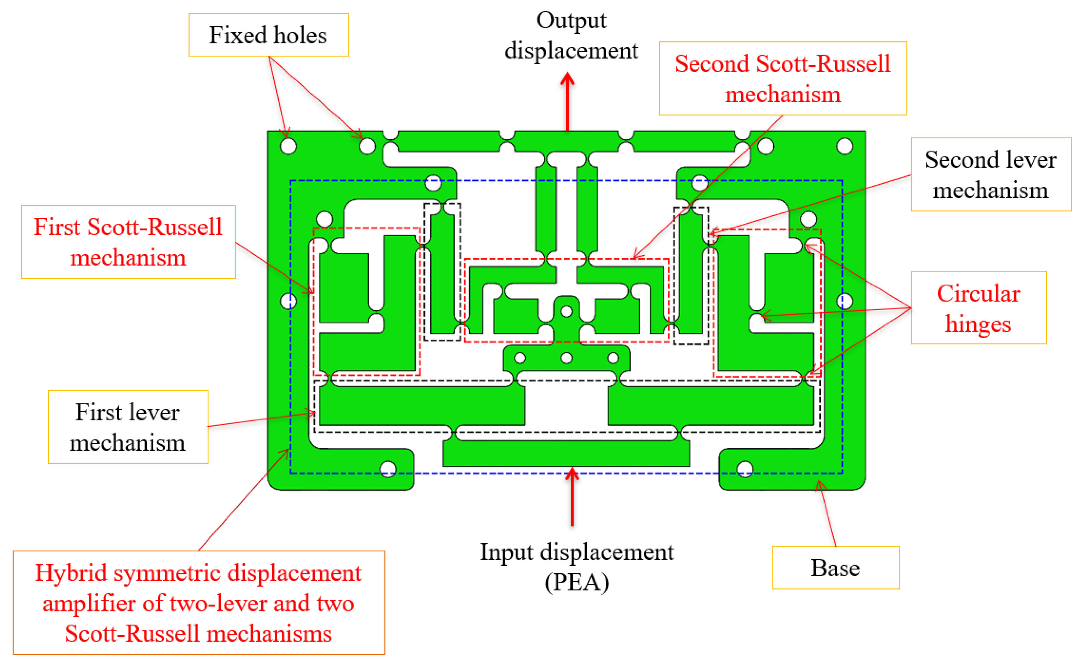 Micromachines 16 00793 g001