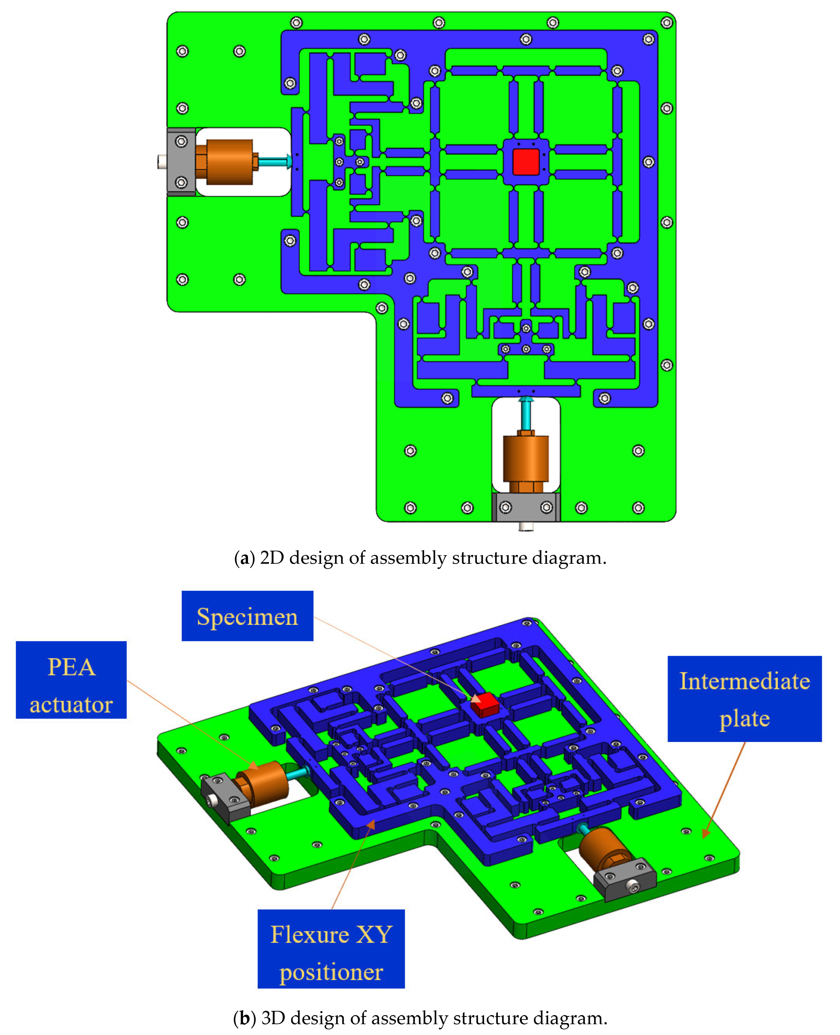 Micromachines 16 00793 g003