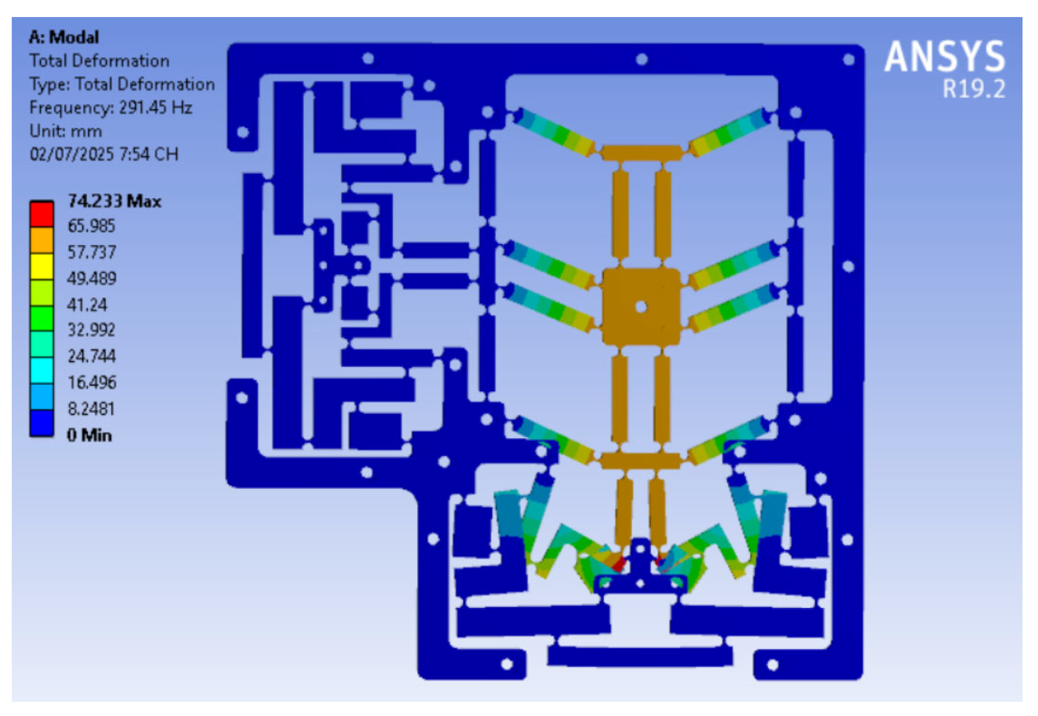Micromachines 16 00793 g010