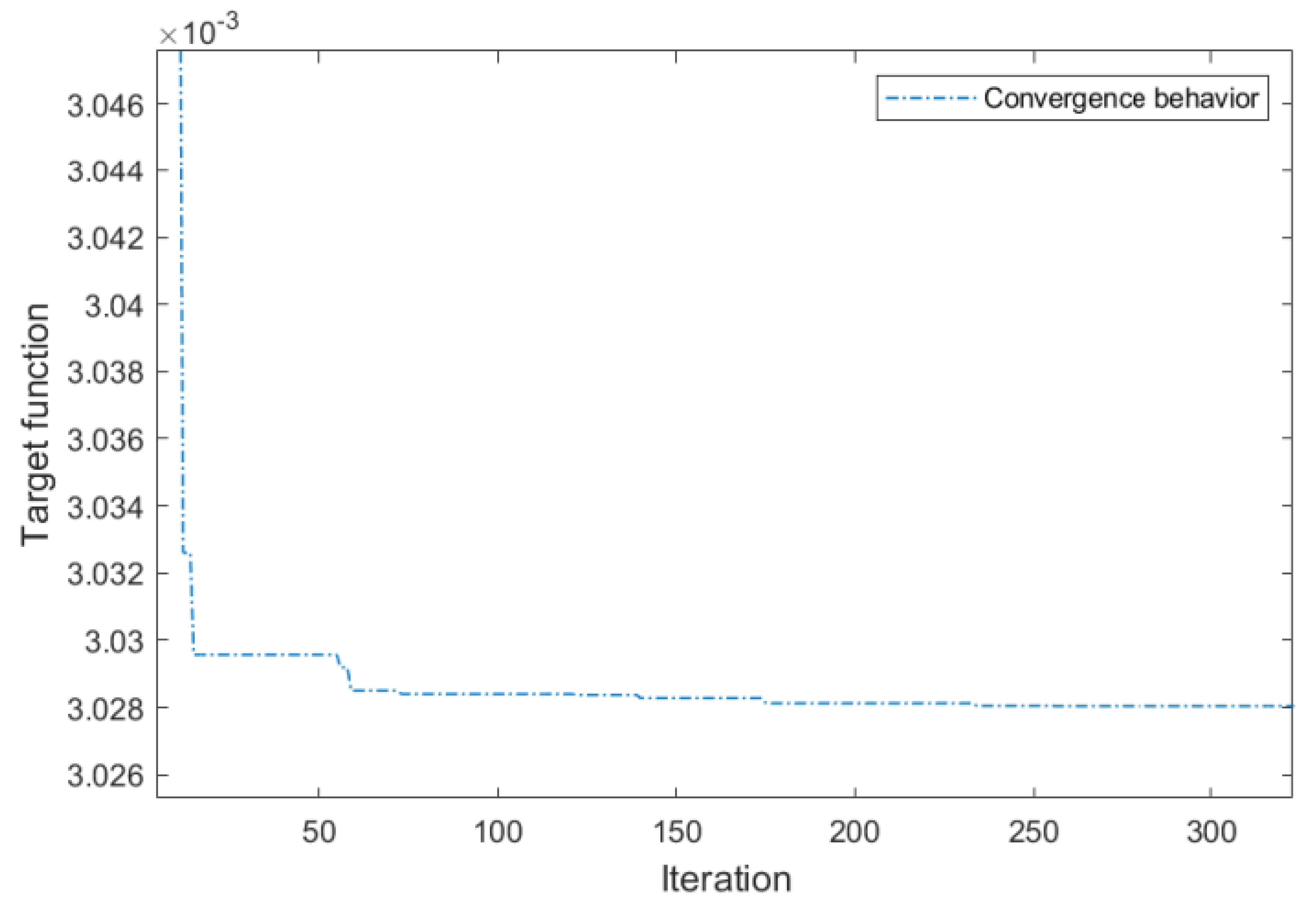 Micromachines 16 00793 g011