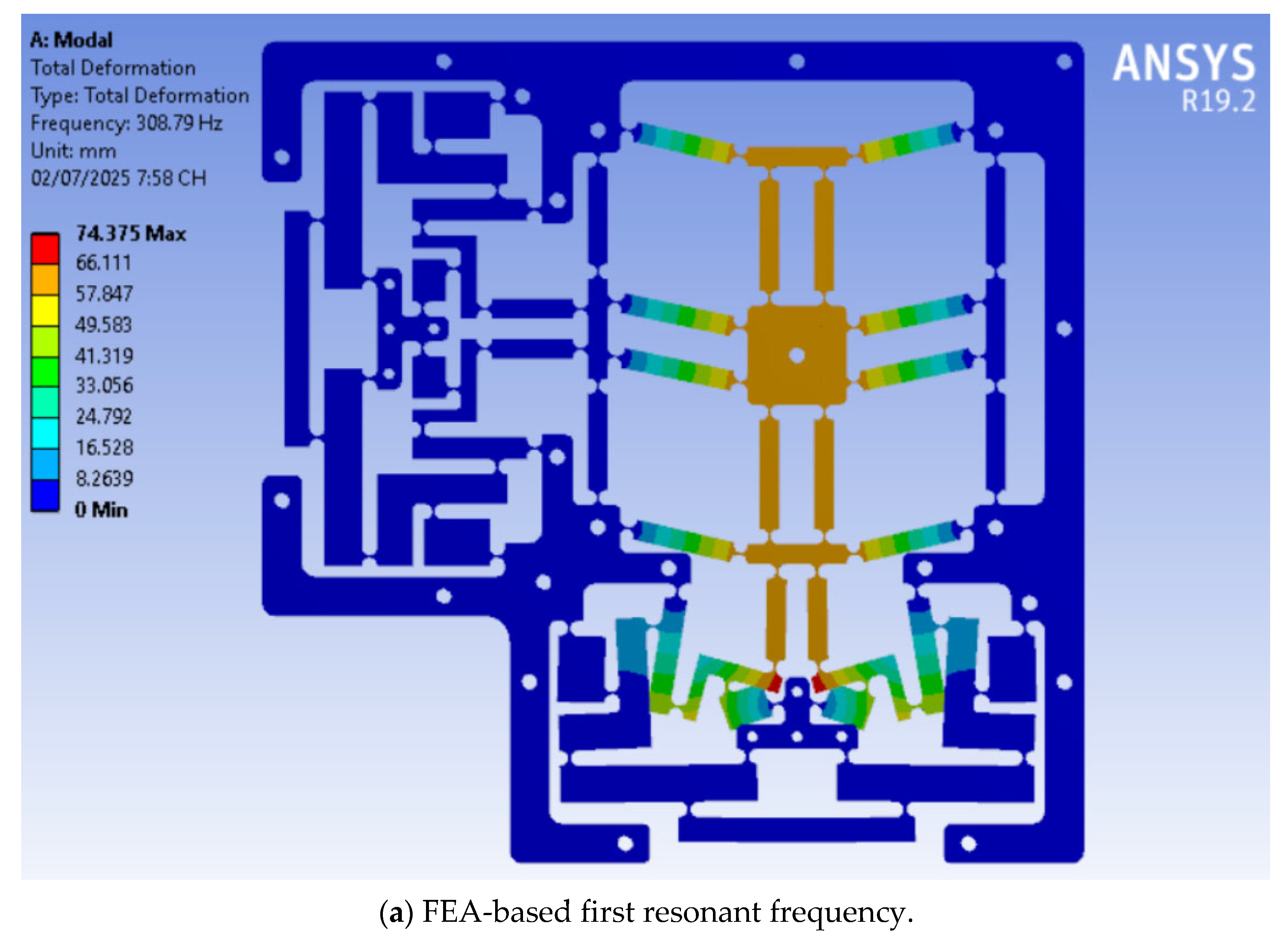 Micromachines 16 00793 g012a