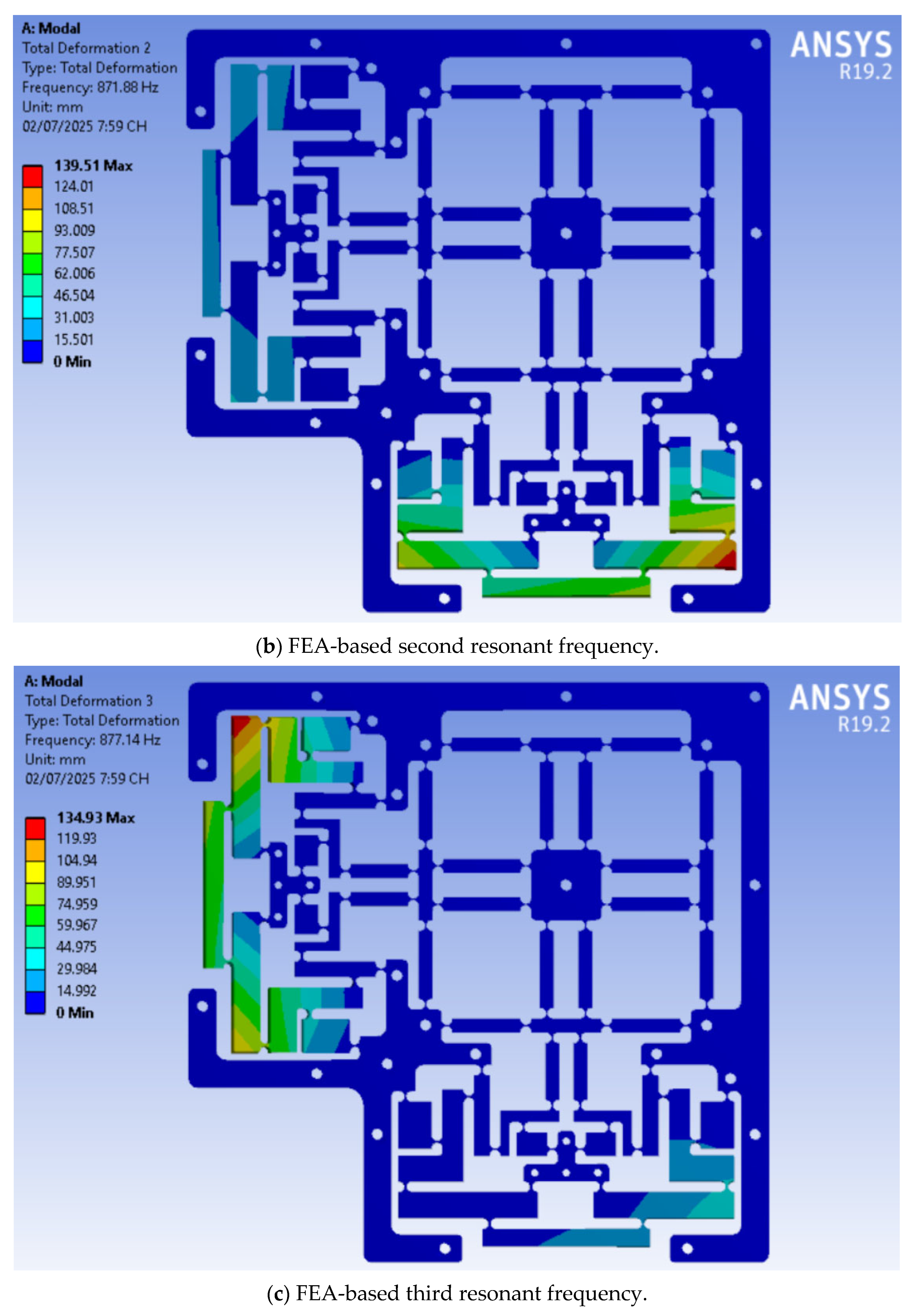 Micromachines 16 00793 g012b