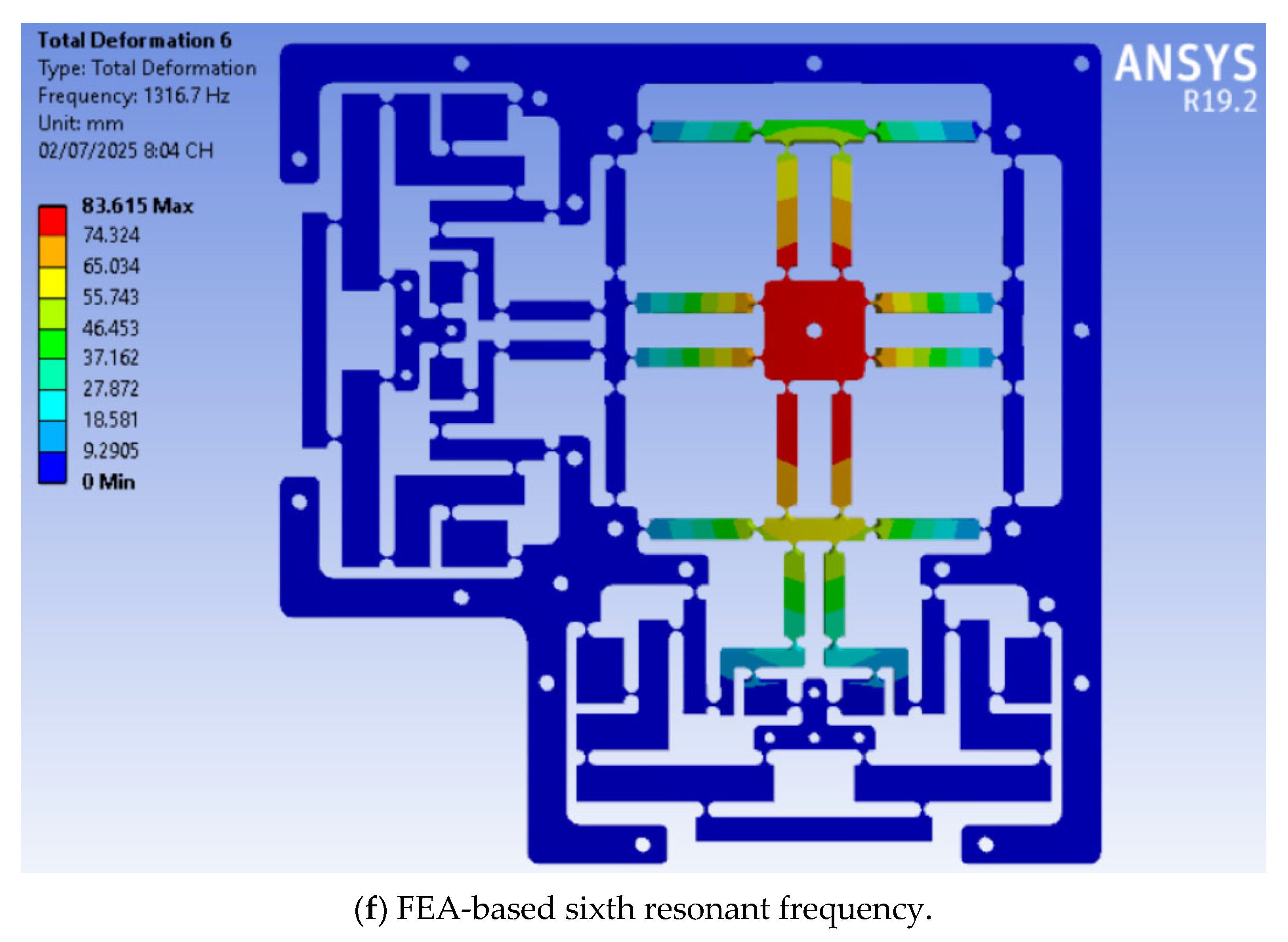 Micromachines 16 00793 g012d