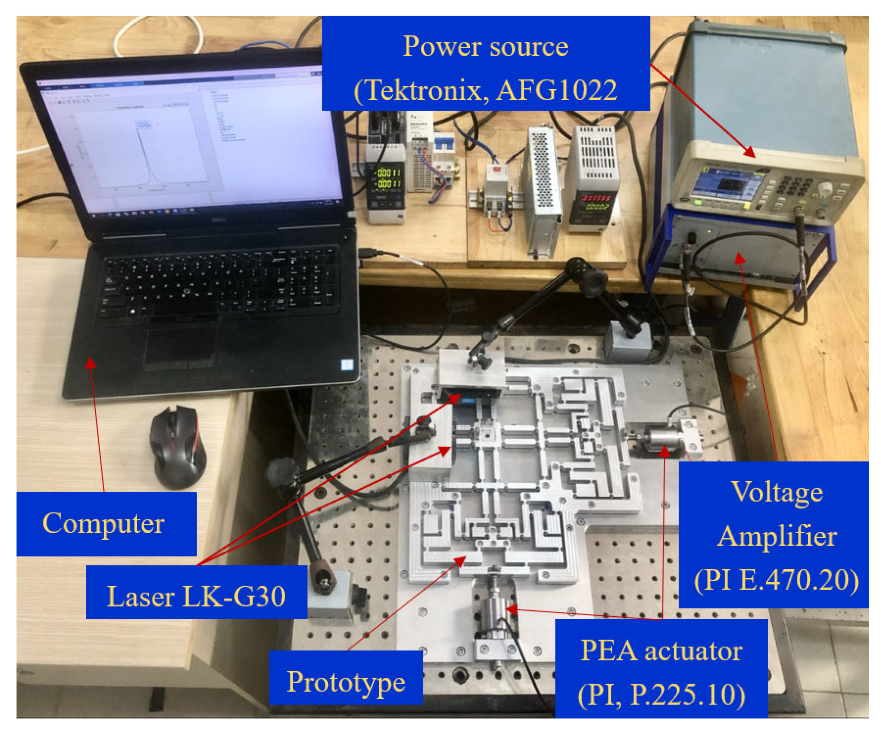 Micromachines 16 00793 g013