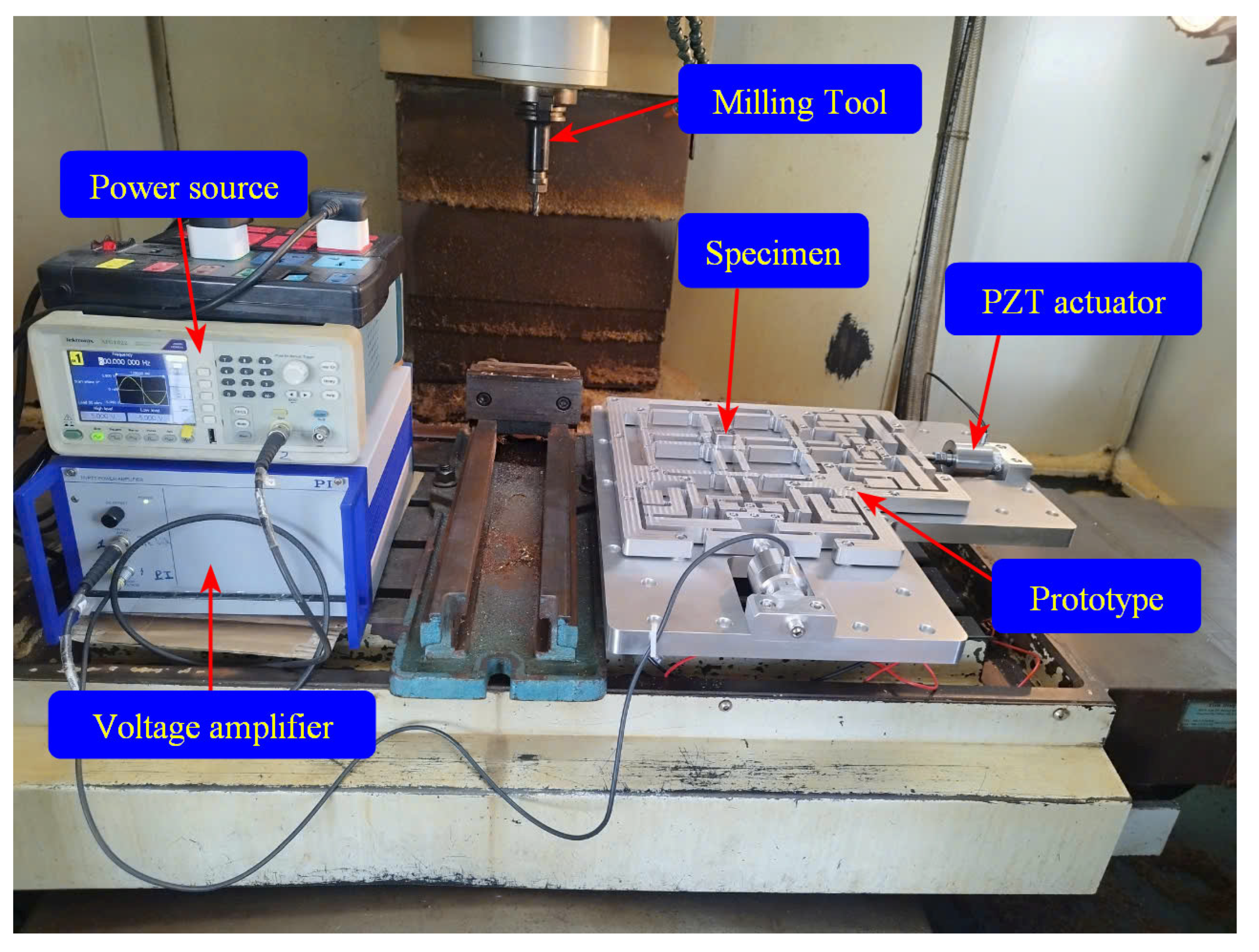 Micromachines 16 00793 g016