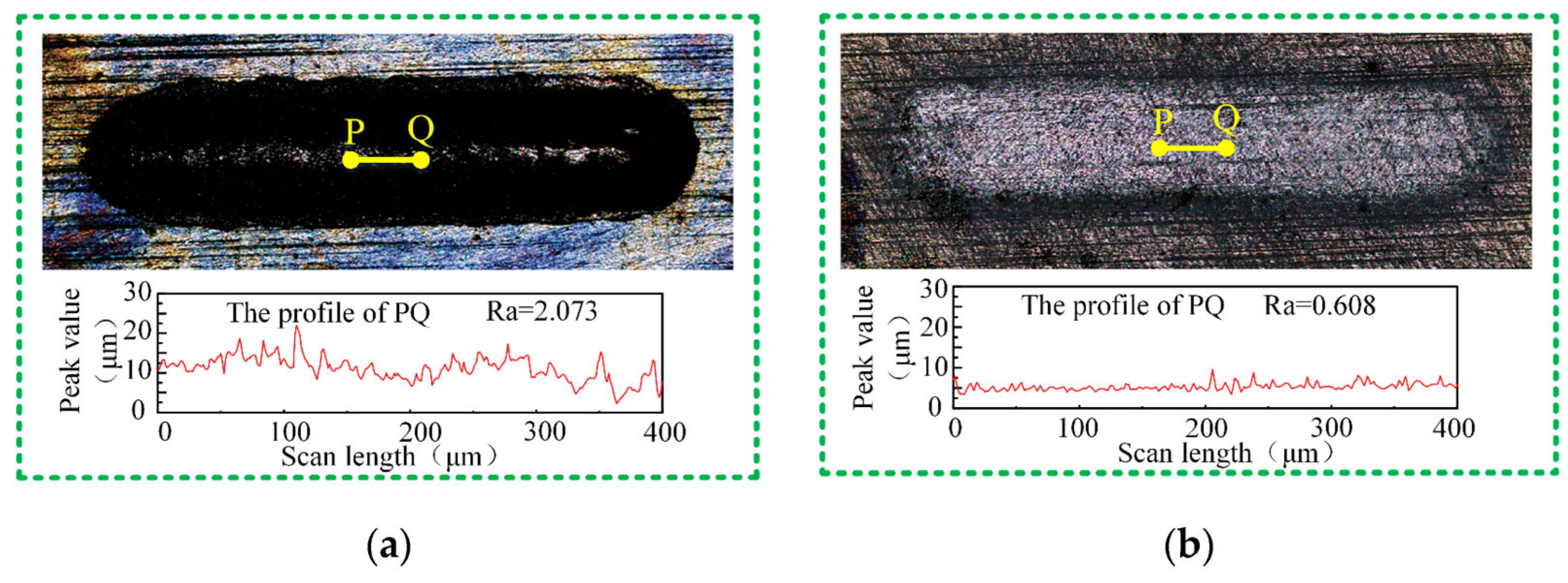 Micromachines 16 00794 g006