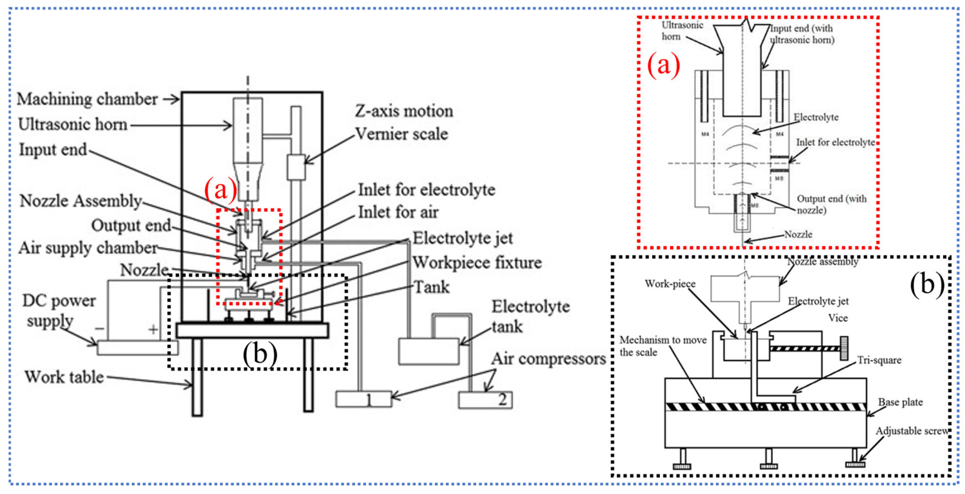 Micromachines 16 00794 g009