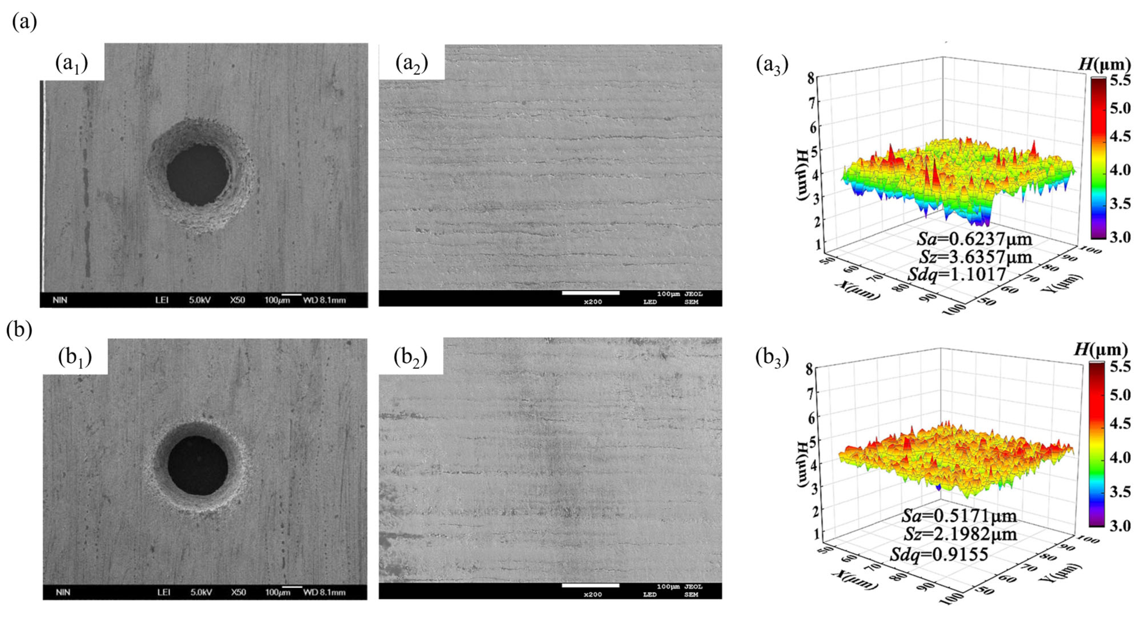Micromachines 16 00794 g013