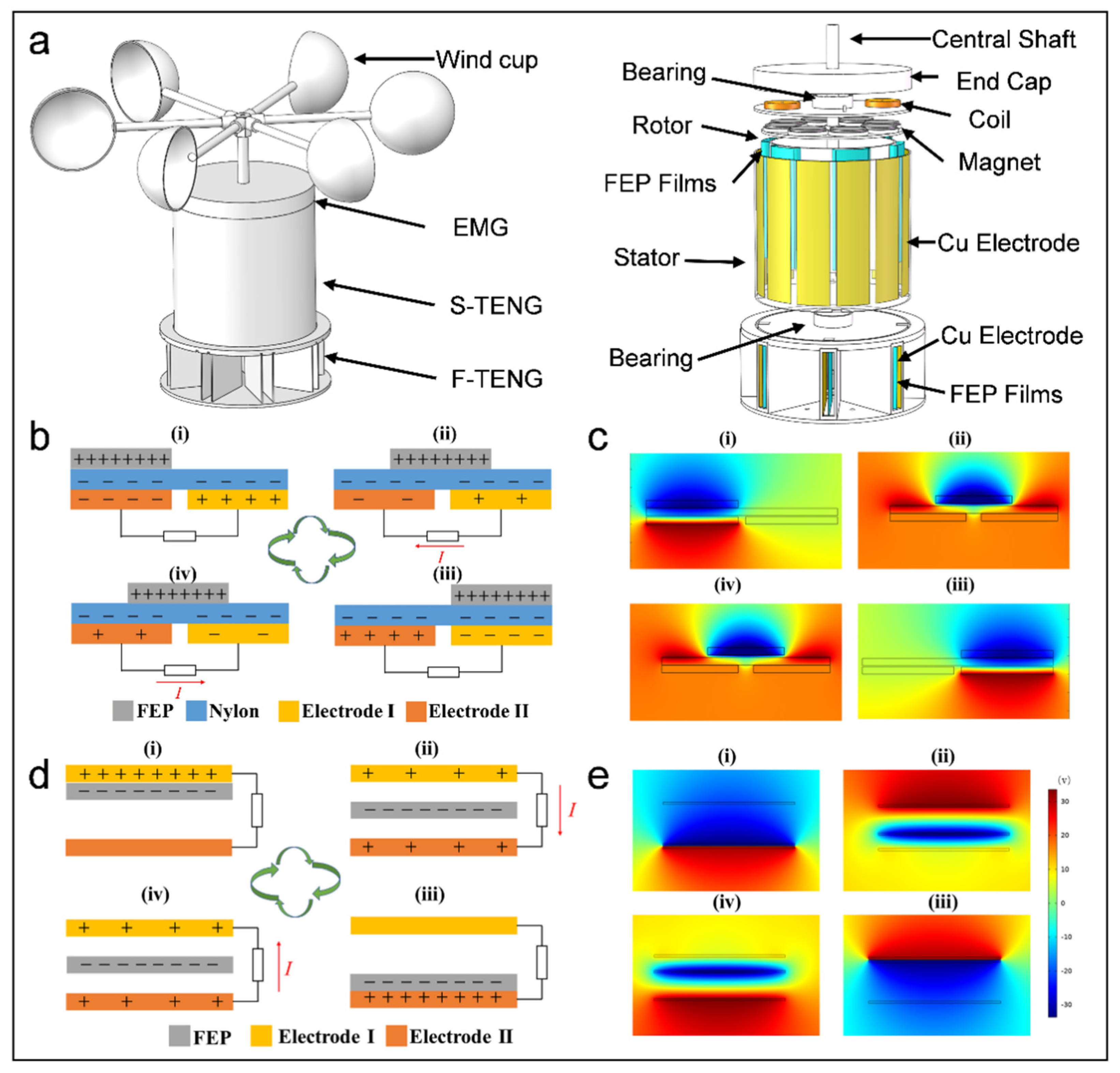 Micromachines 16 00795 g001