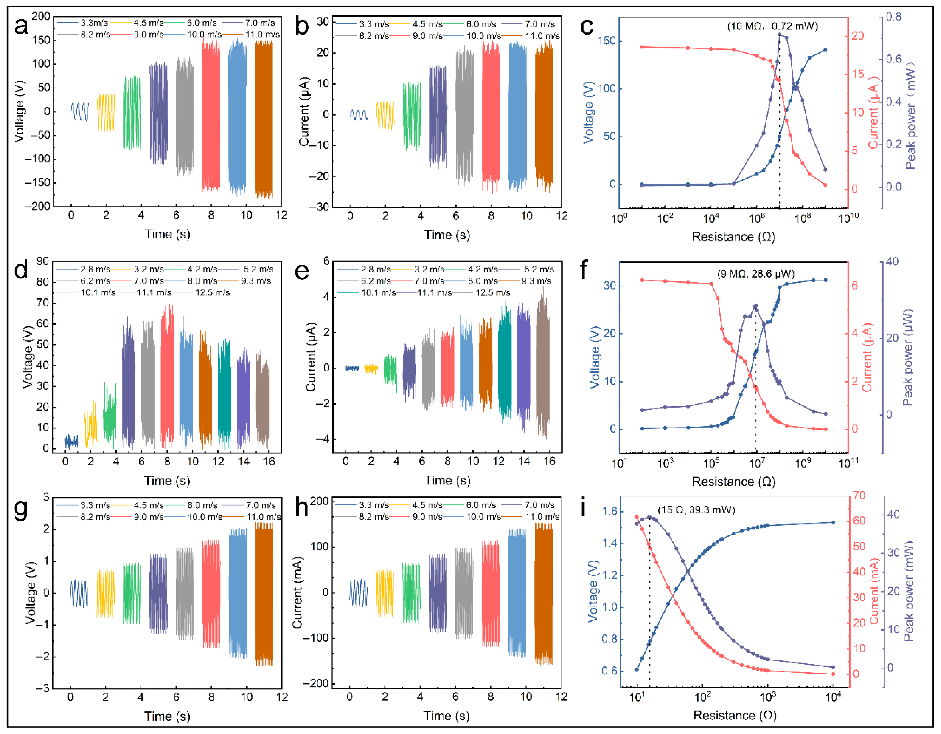 Micromachines 16 00795 g005