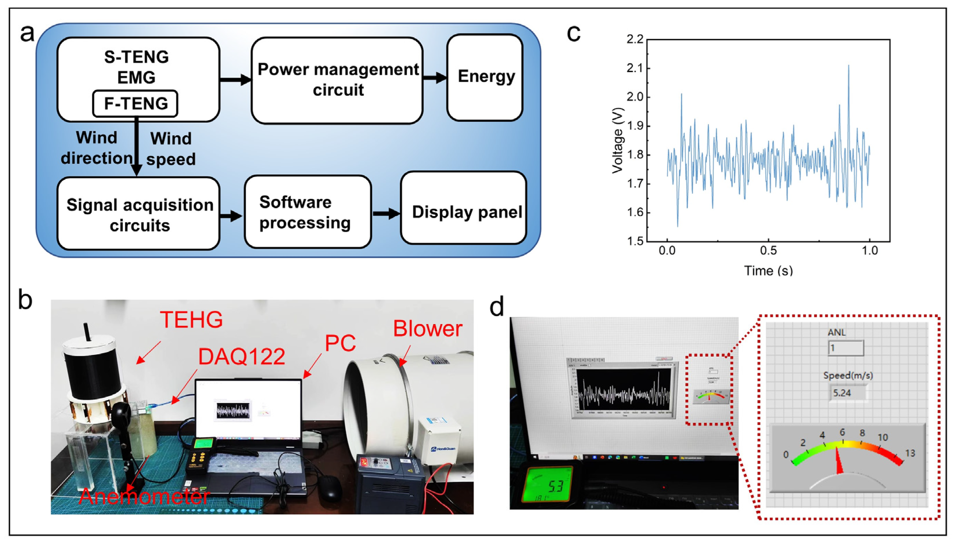 Micromachines 16 00795 g007