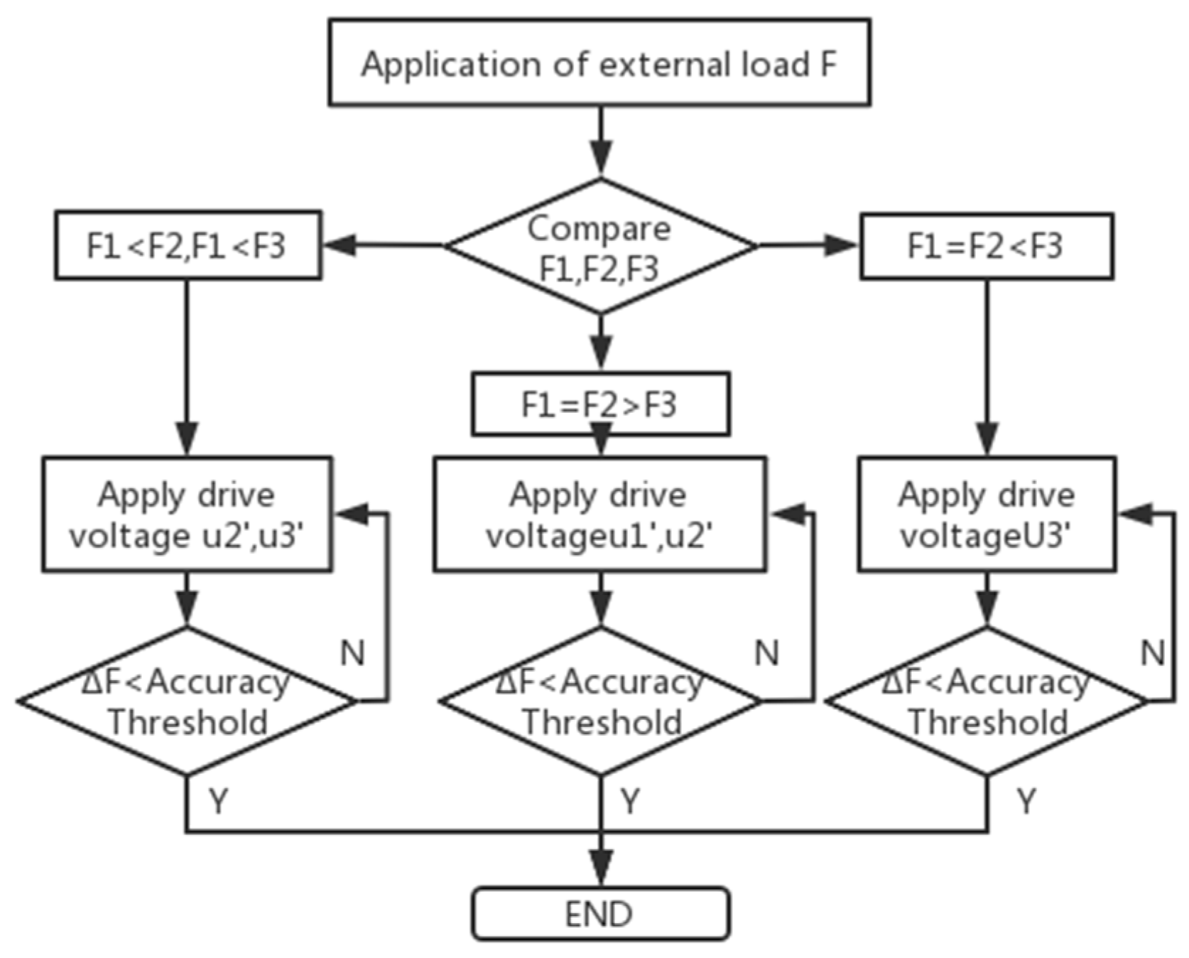 Micromachines 16 00796 g002