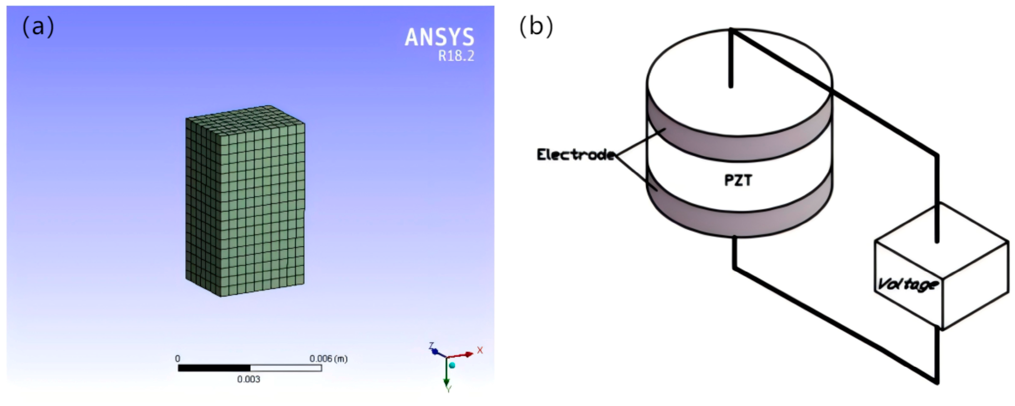 Micromachines 16 00796 g007