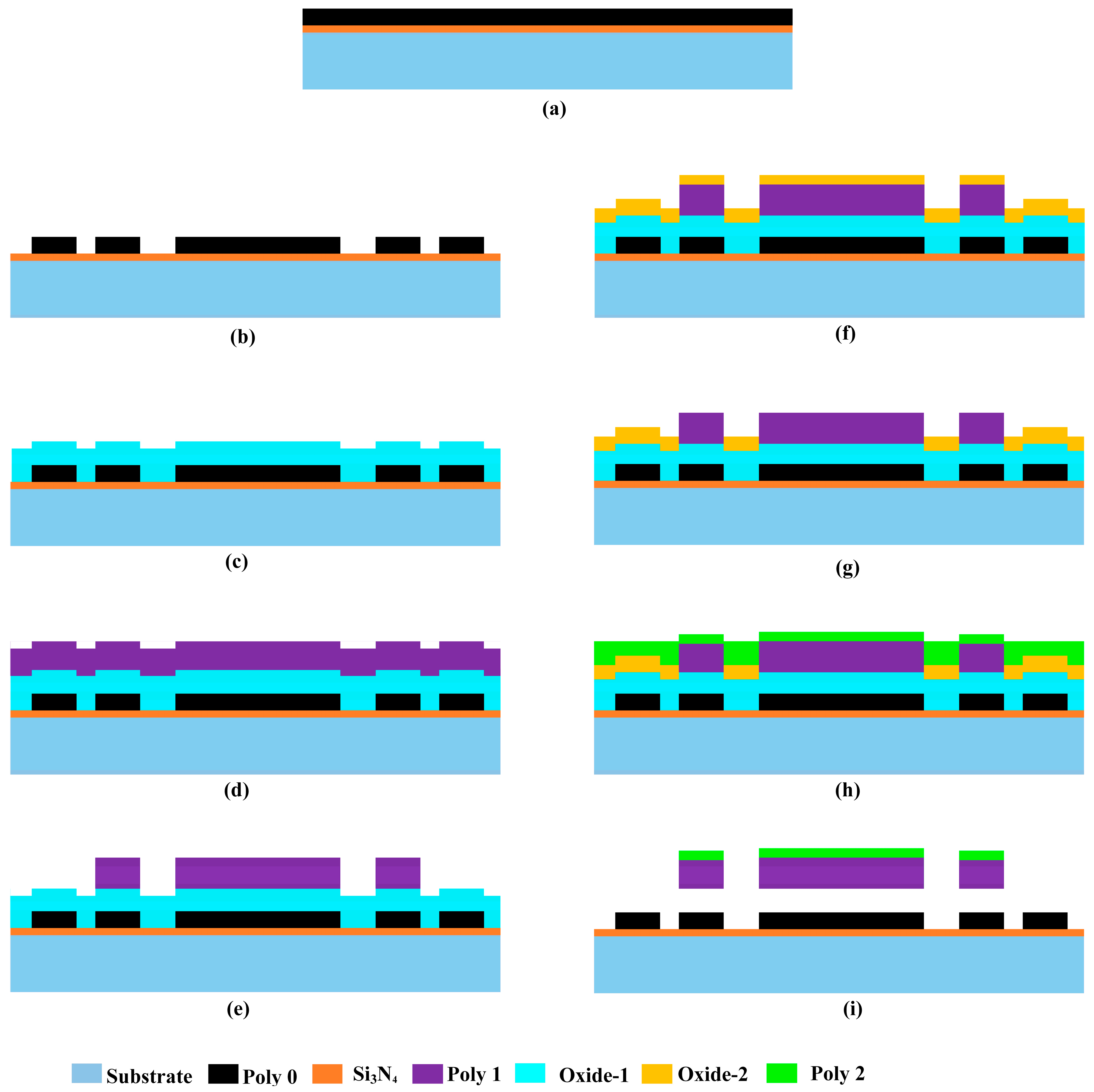Micromachines 16 00797 g002