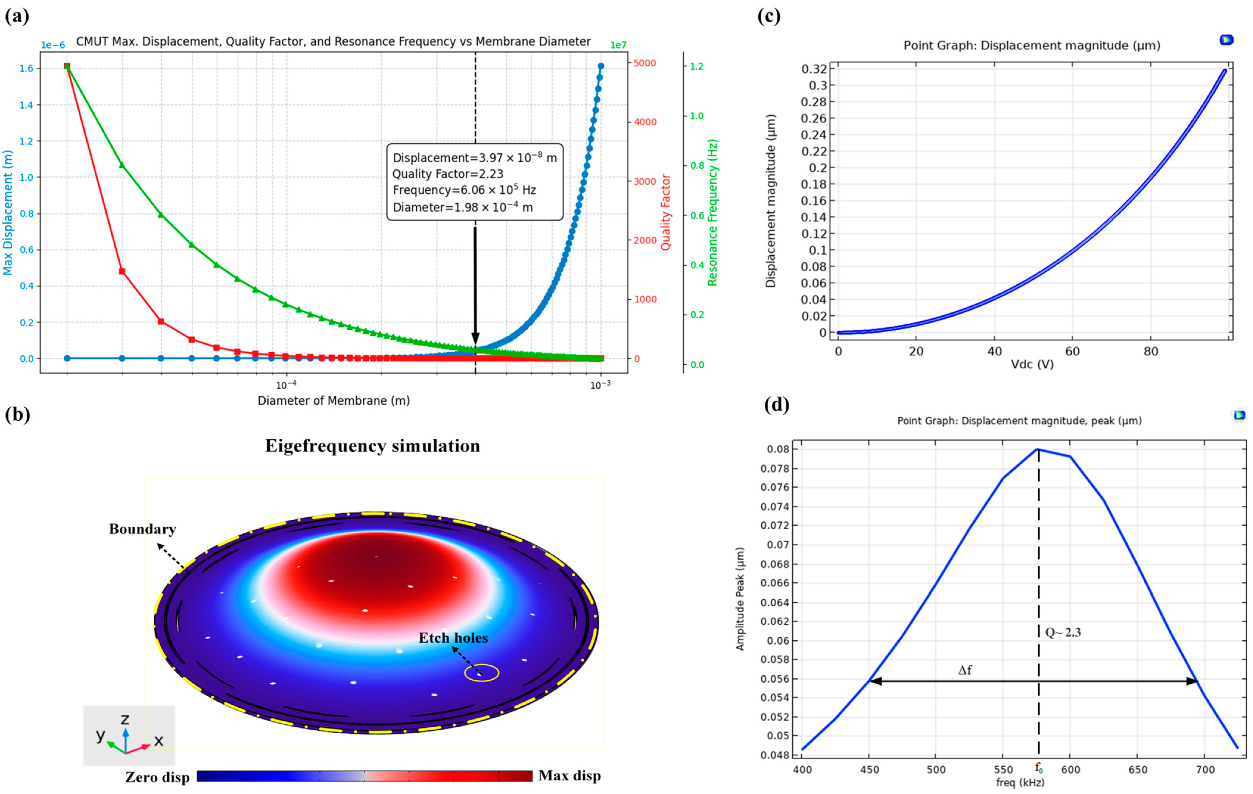 Micromachines 16 00797 g003