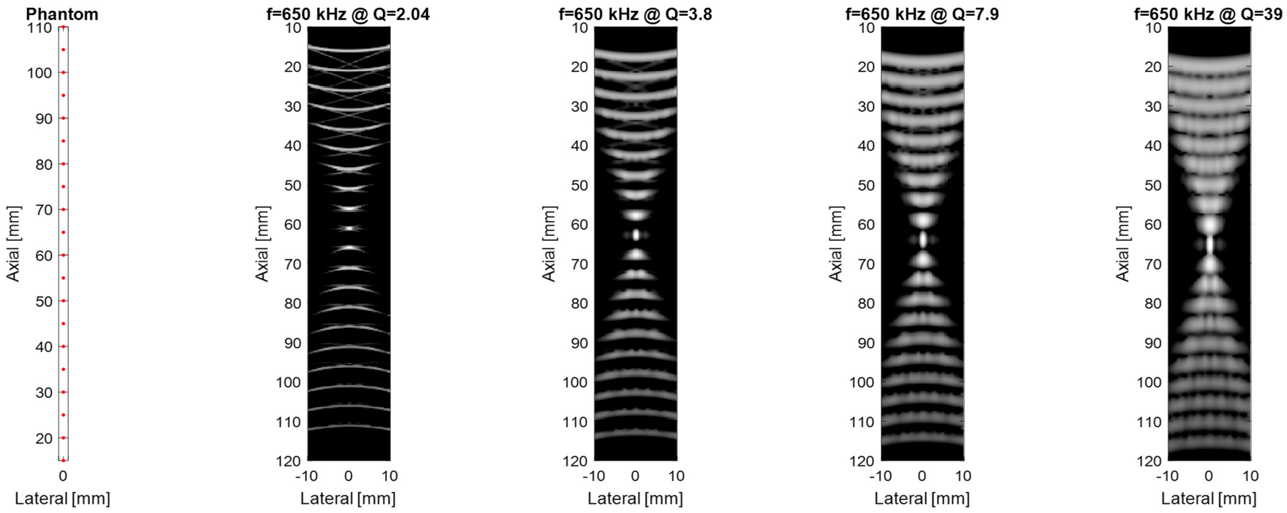 Micromachines 16 00797 g006