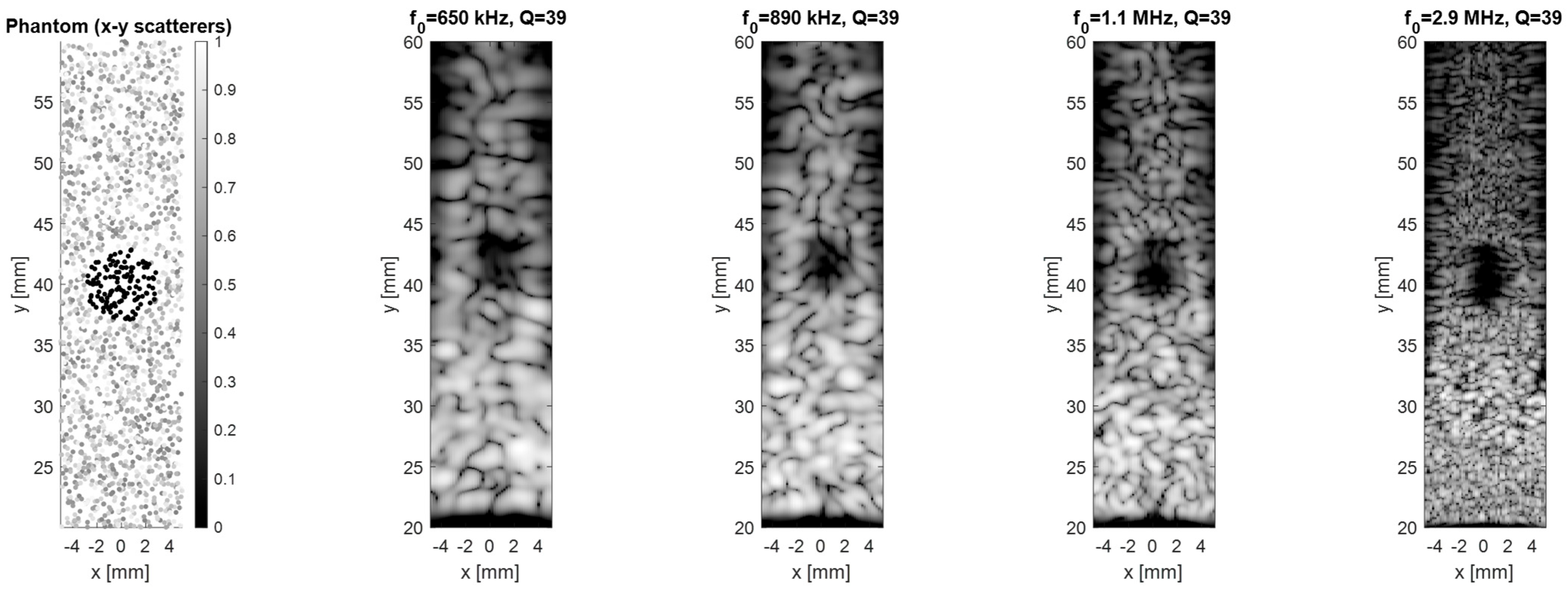 Micromachines 16 00797 g007